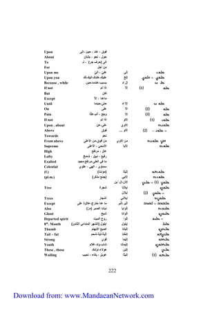 Upon فاق ن حي ال 
About حاح نحا ب أ 
To ال )حلس جل( ل ـِ 
For اجح 
Upon me إلَي ليَّ اليَّ 
Upon you إ لَخ ليو ن و اليو لو 
Because , while إح إ ب بب ن حي 
If not 1 إلا ايا لم 
But لم 
Except ا إلا 
Until إلا إ حت حين 
On 2 الا ل 
Pain 3 إلا اجع ألم لّ 
If not 1 إلاا ايا لم 
Upon , about إلااي ل 
Above 2 إلاا ... فاق 
Towards نحا 
From above إلااي فاق الا ل 
Supreme إلاي الأ الأ ل 
High حٍ لتفع 
Lofty لفيع نبيح خ 
Exalted في ال ل لتفع جي 
Celestial اي الهي لاي 
(f.) ) إِلَ يث ) ؤنث 
(pl.m.) ) إلايي )ج ع يمل 
1 إلا إحِ ي 
Tree إيلان جلة 
555 
2 إيلا 
Trees إيلاني أ ج ل 
Except ا لبَل إ لبَل ا خ لج لااة ل 
Aloe ) إ لااي نب ت ال بل ) لّ 
Ghost ا لاان بح 
Departed spirit إ لاا لاح ال يت 
8th. Month ) إيلاح ايلاح )ال هل ال ن ائي الث 
Thumb إلي ن أ بع الأبه م 
Tail – fat إ ل خت إ لي ليّ حم 
Strong إِلِ ي قاي 
Youth إِلِ ي ن ب ال غلام 
These , those إِلِ ي هؤلاء االئو 
Wailing 1 إليث ايح بم ء نحيب 
Download from: www.MandaeanNetwork.com 
 