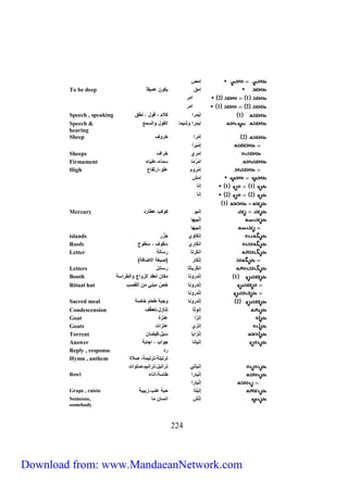 552 
إ ص 
To be deep إ ق يما ي 
2 1 ا ل 
1 2 ا ل 
Speech , speaking 1 إ ي لا ملام قاح نطق 
Speech & إي لا ا ي ال اح اال ع 
hearing 
Sheep 2 إ لا خلاس 
إِ بَلا 
Sheeps إ لي خلاس 
Firmament ا لُ ء لي ء 
High إ لام لا التف 
إ ش 
1 1 إن 
2 2 إن 
1 
Mercury إنبا مامب ط ل 
إ نبيه 
إِنبيه 
islands إنمَ اي جُزُل 
Roofs انمَ لي اس طاح 
Letter انمَلت ل ل 
إِ نمَ ل ) ير الا ف ( 
Letters انمَلي ث ل ئح 
Booth 1 إ ن لان م ل الزااج االطلا 
Ritual hut إنَ لان خصّ بني ال ب 
إ ن لان 
Sacred meal 2 إ ن لان اجب ط م خ 
Condescension إناث تن زح ت طّس 
Goat إنزا نزة 
Goats إنزي نزات 
Torrent إ نزاب يح في 
Answer إني ن جااب اج ب 
Reply , response ل 
Hymn , anthem تلتيل تلني لاة 
إني ني تلاتيح تلانيم لاات 
Bowl إ ني لا ط ان ء 
إ ني لا 
Grape , raisin إِنِ بت حب نب زبيب 
Someone, إ نِّش ان 
somebody 
Download from: www.MandaeanNetwork.com 
 