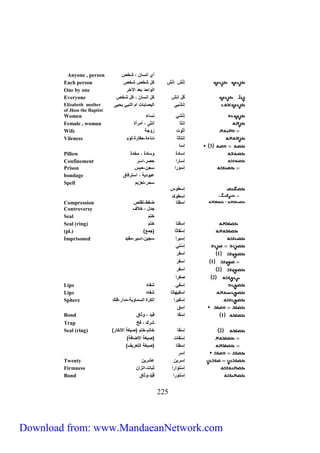 Anyone , person أي ان خص 
Each person إ نّش إ نّش مح خص خص 
One by one الااح ب الآخل 
Everyone مُح إنِش مح ان مح خص 
Elizabeth mother إن بي الي ب ت ام النبي يحي 
of Jhon the Baptist 
Women إ ن ي ن ء 
Female , woman إنث انث أ لأة 
Wife أث اَ ت زاج 
Vileness إنت ث ن ءة ح لة لؤم 
552 
3 إ 
Pillow إ ة ا ة خ ة 
Confinement إ لا ح ل ا ل 
Prison إ الا ج حب 
bondage با ي ا تلق ق 
Spell حل ت زيم 
إ طا 
إ طام ـَ 
Compression ا ت رط ت لص 
Controversy ج ح خلاس 
Seal ختم 
Seal (ring) إ ت ختم 
(pl.) ) إ ث )ج ع 
Imprisoned إ يلا جي ا يل ي 
إ ني 
1 ا فل 
1 ا فل 
2 ا فل 
2 فلا 
Lips إ في ف ه 
Lips ا فيه ت ف ه 
Sphere إ فيلا الملة ال اي ال فلو 
ا ق 
Bond 1 إ قي اث ق 
Trap لو فخ 
Seal (ring) ) 2 إ خ تم ختم ) ير الانم ل 
إ ت ) ير الا ف ( 
إ ت ) ير الت ليس( 
إ ل 
Twenty إ لي لي 
Firmness إ تاالا ثب ت اتزا 
Bond إ تالا قَ ي اث ق 
Download from: www.MandaeanNetwork.com 
 