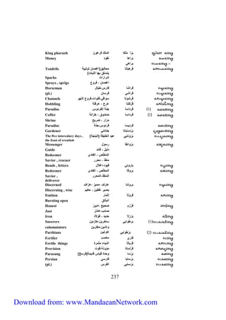 King pharaoh ( عَ را مَلْ ا الملك فرعي 
Money عَراها نقيد 
عراهي 
فَره ا اّ محال ق اغنا) ليلع ة 
532 
سّلق عها النعات 
Tendrils 
Sparks شرارات 
Sprays , sprigs اغنا) ، فريع 
Horseman فراشا فار ،خ ال 
(pl.) ( فراشي فرسا 
Channels فَرَشي اّ سياقي،قنيات،فريع النهر 
Hobbling قَرْ ل اّ عرج ، عرقلة 
Paradise 1 فرداسا جنة الفردي 
Coffer 5 فرداسا ننديق ، خزانة 
Shrine مزار ، ضر ح 
Paradise فرد سا فردي ،جنة 
Gardener عَرْدِسْعانا جنائني 
The five intercalary days , عَرْيَنا ي ع د الخل قة العنجة 
the feast of creation 
Messenger عَرْيانقا رسيل 
Guide دل ل ، قائد 
Redeemer المُخَ لص ، الفادي 
Savior , rescuer منقذ ، محرر 
Bonds , fetters عاريني ق يد،اغلال 
Redeemer عَريقا المخ لص ، الفادي 
Savior , المنقذ،المحرر 
deliverer 
Discerned عريشا عارف ،مم ز ،ع راف 
Discerning , wise عن ر ،فط ) ، ح م 
fruition فَريثا إثمار 
Bursting open انعثاق 
Honest ( فَرْزَم نح ح ،ام 
Just نائب،عادل 
Iron عَرْ زلا حد د ، فيلاذ 
Sneerers ( 1 عرطيا ي ساخر )،هازئ 
calumniators ( ياش )،مغ رّ 
Parthians ( 5 عَرْطَيا ي الفرث 
Fertiler فاري مخنِب 
Fertile things فَرْ اثا اش اء مثمرة 
Provision فَرْنَسْ اّ مؤينة،قيت 
Parasang عَرْسا يحدة ق ا قد مة فرسخ 
Persian عَرْسا ا فارسي 
(pl.) عَرْسا ي الفر 
Download from: www.MandaeanNetwork.com 
 