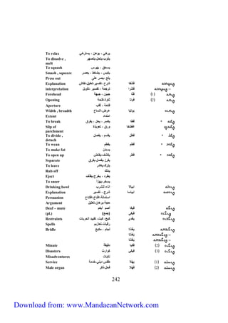 To relax رخي ، يه) ، س رّخي 
To dissolve , ذيب، نحل، ننهر 
melt 
To squash سحق ، هر 
Smash , squeeze ع ، ضغط ، عنر 
Press out لح ، نر على 
Explanation فُشْقا شرح ، فّس ر، عّل ل،نقاش 
interpretation فُشْرا رّجمة ، فّس ر ، أّي ل 
Forehead 1 فُ ا جع ) ، جعهة 
Opening 5 في اّ ثغرة،ف حّة 
Aperture ف حّة ، ثقب 
Width , breadth عي ا عرض،ا سّاع 
Extent ام دّاد 
To break فطا سر ، حل ، فرق 
Slip of افطاخا يرق ، عّي ذة 
parchment 
To divide , فطل قسم ، فنل 
detach 
To wean فطم فطم 
To make fat ( س م 
To open up فطر شف، ف ضّ 
Separate فرز، فنل، فرق 
To leave رّك، غادر 
Rub off دلك 
Eject طرد ، خرج، قذف 
To sneer سخر، هزأ 
Drinking bowl اع الا اناء للشرب 
Explanation اع اسا شرح ، فّس ر 
Persuasion اس مّالة،اقناع،اق نّاع 
Argument حجة،عرها)، عّل ل 
Deaf – mute ف ا أنم أع م 
(pl.) ف ي جم 
Restraints عِغْدي عح، عت، قّ د الحر ات 
Spells رق ات، عّاز م 
Bridle عِغُدْ اّ لجام ، م عح 
545 
عَغَدْ اّ 
عَغُدْ اّ 
Minute 5 فِ ا دق قة 
Disasters 3 ف ي يارث 
Misadventures ن عات 
Service 1 عِهْ لا طق د ني،خدمة 
Male organ 5 فِهْلا فحل،ذ ر 
Download from: www.MandaeanNetwork.com 
 