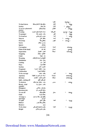542 
إفلنزا 
To hurl down فَنْدِلْ ندف عقية للأسفل، سقط 
Scatter فَنْدَ)ْ نثر، ععثر 
To act in a phantustic فَنْطَ يّ هم، خّ ل 
manner 
Evening إفني،فَ نا مساء،عش ة،مغ ب،غريب 
To pamper فِنق دلل ، شع رغعة 
To tread on فسا دي على، مشي 
Step on فست خطي على 
Overstep فه خّطى، طأ 
Scorn زدري ، ح قّر 
Ignore جّاهل 
Corruption فسادا فساد،خراب 
Palm of the hand إعسا) ف ال د 
Separation اعساقا فنل ، انفنال 
Stopping انقطاع ، يّقف 
Limit حد ، نها ة 
Weaning قط ع) الرضاعة ،فطام 
Mutilation جَدَعَ ، جذم 
Cutting قص ، ع رّ 
Piece قطعة،جزء 
Section قّس م ، قسم 
Fragment جزء ، شظ ة ، سرة 
Celebration اح فّال ة،شع رة 
To be corrupt فسد لّف ، فسد 
Apostasy إعْسُسْ اّ ار دّاد ع) الد ) اي العق دة 
Division إعْسُقْ اّ قّس م ،فنل ، انفنال 
Split , cutting off شق،فلق، قط 
To destroy عس دمر ، حطم ، عدد، لّف 
Break , rend سر ، مزق إرع ا 
asunder 
Disappear ضمحل ، لّاشى 
Deconsecrate ( رف ال ر ع 
To cut off عسق قط ، يقف 
Omit حذف، رّك 
قط مهر، نفذ مراس م 
الزياج 
Arrange a 
marriage 
To split فنا فلق ، شق 
Deliver خل ص، نقذ، حرر 
Remove ز ل 
To be clear فنت ي) ياضح،نافي،نقي 
Bright ي) مضئ،م لّألئ 
Download from: www.MandaeanNetwork.com 
 
