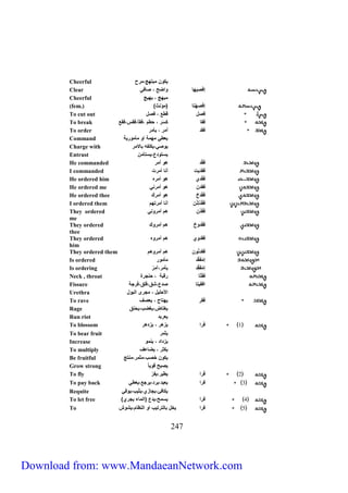 Cheerful ي) مع هّج،مرِح 
Clear إفْ ن ها ياضح ، نافي 
Cheerful معهج ، عه ج 
(fem.) إفْنِهْ اّ مؤنث 
To cut out فنل قط ، فنل 
To break فقا سَر ، حطم ،فقأ،فق ،فق 
To order فقد أمر ، أمر 
Command عطي مهمة اي مأمير ة 
Charge with يني، لفت عالامر 
Entrust ( س يّدع، س أّم 
He commanded فَقَّد هي أمر 
I commanded فَقد ت أنا أمرت 
He ordered him فَقْ دي هي أمره 
He ordered me فقد) هي أمرني 
He ordered thee فَقْد خ هي أمرك 
I ordered them فَق دْ نُّ) أنا أمر هّم 
They ordered فَقْدُ) هم أمريني 
me 
They ordered فَقْ ديخ هم أمريك 
thee 
They ordered فقديي هم أمريه 
him 
They ordered them فَقد ن ي) هم أمريهم 
Is ordered إمْفَقَّد مأمير 
Is ordering إمْفَقِ د أمر،آمِرْ 
Neck , throat فقُ ا رقعة ، حنجرة 
Fissure افق اّ ندع،شق،فلق،فرجة 
Urethra الأحل ل ، مجرى العيل 
To rave فَقر ه اّج ، عنف 
Rage غ اّض، غضب، حنق 
Run riot عرعد 
To blossom 1 فَرا زهر ، زدهر 
To bear fruit ثمر 
Increase زداد ، نمي 
To multiply ثر ، ضاعف 
Be fruitful ي) خنب،مثمر،من جّ 
Grow strong نعح قي ا 
To fly 5 فَّرا ط ر، ف ر 
To pay back 3 فرا ع د، رد، رج ، عطي 
Requite افئ، جازي، ث ب، يفي 
To let free 4 فرا سمح، دع الماء جري 
To 2 فرا خل عال رّ ب اي النظام، شيش 
542 
Download from: www.MandaeanNetwork.com 
 