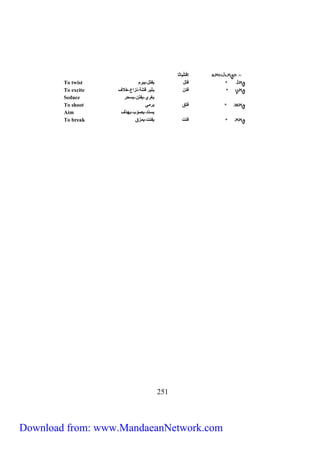 521 
إفْ لّْ اثا 
To twist ف لّ ف لّ، عرم 
To excite ف )ّ ث ر ف نّة،نزاع،خلاف 
Seduce غري، ف )ّ، سحر 
To shoot ف قّ رمي 
Aim سد د، ن يب، هد ف 
To break ف تّ ف تّ، مزق 
Download from: www.MandaeanNetwork.com 
 