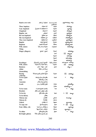 إاررررررررررررررررررررررررررب 
نش اخُي 
762 
Baptize your souls إابغيل أفيلحكم 
Thou baptizes اب يت لنت ابغت 
I am baptized إاْ بين لن لاطبغت،لن ابيغ 
I baptized أابيت لن ابغت 
Baptize me أاْ ب لابغني 
He was baptized إاْطِّ ب هي إاطب غ 
She was baptized إاْطِّ ب ت هي إا طب غ ت 
They ware baptized إاطبي هم إاطبغيل 
Baptist اْ ب ن لصا بغ،لص ع 
Baptism اْف س لصاب غة،لصسع ي 
Will , desire إاب بيت شيئة،لفل ة،فغبة 
Thing شئ 
Finger ,(fingers) إاب س إابع ، أا بع 
1 إاب 
إابيس 
إاب يس 
اِّبيس 
Forefinger ) لاب س في شيْس للأابع لصفئيتي )لصتب بة 
Will , desire 1 إابيا فغبة،ل نية،لفل ة، شيئة 
Business إابي ع ، ه ة ، شأ 
Affair تأصة،أ ف،علاقة 
(Some)thing شئ 
Dyeing 2 ابيس ابغ لص لابس،سليي ،اب غة 
,coloring 
To be a pair ابت يسفق،يقف ،يسزيج،يسح 
Join يضم ،يفبط،ينظم 
Associate يا ق،ييح ،يع شف 
Leash ا ك فل طيق )صلكلب( ،فت 
اُ ك فل 
To be waste ا ل يساحف،سابح احفلء 
Desolate يكي هجيف، خفِّب، قفف 
To be dry 1 اه يكي ج ،لافح 
To be thirsty يعطش 
Thirsty (m) ا هي عطش 
Thirsty (f) ا هي عطش نة 
I thirst ا هين لن عطش 
To copy out 2 اه ينتخ،يتسنتخ 
Foul , filthy ,vile اه ن يتخ،قذف،ف ئ،كفيه 
ا هْ ن زنخ،ذي فلئحة كفيهة 
To shine اه يضئ،يل ع،يسأصق 
Be bright ,glisten ينيف،يشفق،يتطع ،يسلألأ 
Download from: www.MandaeanNetwork.com 
 