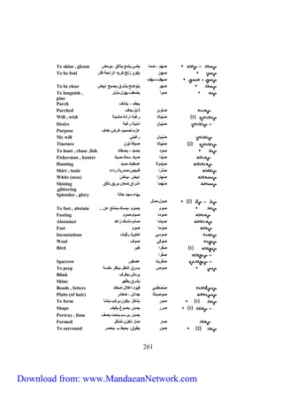 To shine , gleam اهم ، ا يضئ،يل ع،يسأصق ،يي ض 
To be foul اه يكي زنخ،كفيه لصفلئحة،قذف 
اه ،ته 
To be clear اهف يسيضح،يشفق،يابح لبيض 
To languish , ايل يضع ،يهز ،يذب 
pine 
Parch يج ، ينش 
Parched ا ي ذلب ،ج 
Will , wish 1 اُبْي ن فغبة،لفل ة، شيئة 
Desire اُبْي ل نية،فغبة 
Purpose عزم،سا يم،غفض،ه 
My will اُبْي فغبسي 
Tincture 2 اُبْي ن ابغة،صي 
To hunt , chase ,fish اي ياي ، ياط 
Fisherman , hunter ايْ ل اي ت ك،اي 
Hunting ايْ يا لاطي ،اي 
Shirt , tunic اُ فل ق يص،ا فية،ف لء 
White (ness) اُ ه فل لبيض ،بي ض 
Shining اُهْ لشفلق،ص ع ،بفيق،سأصق 
,glittering 
Splendor , glory به ء، ج ،ه صة 
2 اي ،ال 
To fast , abstain … ايم يايم ،ي تك،ي سنع ع 
Fasting اي اي م،ايم 
Abstainer اي ا ئم،ن تك،زله 
Fast اي ايم 
Incantations ايتي سع ييذ،فقي ت 
Wool ايفي اي 
Bird 1 اُفْفل طيف 
762 
اِّفْفل 
Sparrow اُفْفين عافيف 
To peep ايص يتفق لصنظف،ينظف خلتة 
Blink يف ش،يطف 
Shine يشفق،يظهف 
Bonds , fetters اُاْطُ ي قيي ،لغلا ،لاف 
Plaits (of hair) اياي ا ج لئ ، ضف ئف 
To form 1 ايف يشك ،يك ي ،يفكب،ينشأ 
Shape 1 افف يا يف،يايغ،يكي 
Portray , limn يا يف،يفتم،ينحت،يا 
Formed ا ف ا ف،سك ي ،سش ك 
To surround 2 ايف يطيق، يحيط بـ ،يحاف 
Download from: www.MandaeanNetwork.com 
 