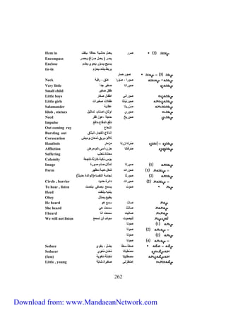 Hem in 2 افف يع ح شية ،ح فة ،يك 
Encompass ياف ) يع ا فة(،يحاف 
Enclose يتيج،يت يف،يحي ،يضم 
tie-in يفبط،يش ،يحزم 
3 ايف،ا ف 
Neck = ايفل ، ايْفل عنق ، فقبة 
Very little ايفلن اغيف ج ل 
Small child طف اغيف 
Little boys ايفلني لطف اغ ف 
Little girls اي فنيْ ا طفلات اغيفلت 
Salamander اُفُفيس عظ ية 
Idols , statues ايف ليا ،لان م، س اي 
Need ايفِّ يخ ح جة ،عيز،فقف 
Impulse فْع،لن ف ع، لفع 
Out coming ray لشع ع 
Bursting out لن لاع،لنفج ف،لنبا ق 
Coruscation سلأصؤ،بفيق،ص ع ،ي يض 
Hautbois اُ فن ،زفن ز ف 
Affliction اُ فف ن حز ،أتى،لصم، فض 
Suffering ع ن ة،سعذب 
Calamity بؤس،نكبة،ك فاة،ف جعة 
Image 1 ايفس س ا ،انم،ايفة 
Form 1 ايفلت شك ،هيئة، ظهف 
2 ايفا نج تة لصنفت ء)لصيلص ة ح يا ( 
Circle , barrier 2 ايفلت لئفة،ح ي 
To hear , listen ايت يت ع ،ياغي ،ينات 
Heed ينسبه،يلسفت 
Obey يطيع،ي سا 
He heard ا تْ ت ع هي 
She heard ا س تْ ت عت هي 
I heard ا سيت ت عت لن 
We will not listen ص نيايت تي ص نت ع 
767 
1 ايس 
2 ايس 
2 ايس 
4 ايس 
Seduce اط ،تط يض ، يغي 
Seducer اْطِّ ي ن ض ، غي 
(fem) اطنيس ضِّل ة، غيية 
Little , young إاْ طفْسي اغيفة،ش ب ة 
Download from: www.MandaeanNetwork.com 
 