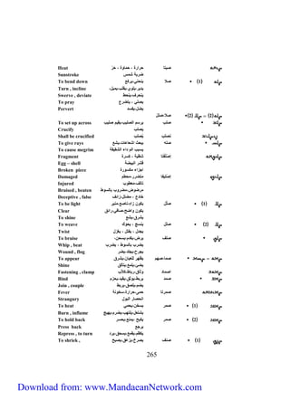 Heat ايس حفلفة ، ح ية ، حفْ 
Sunstroke ضفبة ش س 
To bend down 1 الا ينحني،يفكع 
Turn , incline ، ي يف،يلي ،يقلب،ي ي 
Swerve , deviate ينحف ،ينحط 
To pray يالي ، يسضفع 
Pervert يض ،يفت 
765 
2 2 الا،ال 
To set up across الب يفتم لصاليب،يقيم اليب 
Crucify ي الب 
Shall be crucified نالب يُالب 
To give rays اله يبعث لشع ع ت،يشع 
To cause megrim يتبب لصم لء لصشقيقة 
Fragment إاْلُفْس شظية ، كِّتفة 
Egg – shell قشف لصبيضة 
Broken piece لجزلء كتيفة 
Damaged إاْ ليف سضفف، حطم 
Injured س ص ، عطيب 
Bruised , beaten فضيض، ضفيب ب صتيط 
Deceptive , false خ ع ، ضل ،زلئ 
To be light 1 ال يكي زلهٍ،ن اع، نيف 
Clear يكي يلضح،ا في،فلئق 
To shine يشفق،يشع 
To weave 2 ال ينتج ، يحيك 
Twist يج ، يفس ، يغز 
To bruise ، ال يفض،يك م،يتح 
Whip , beat يضفب ب صتيط ، يضفب 
Wound , flog يجفح،يجل ،يضف 
To appear ا ،اهم يظهف صلعي ،يشفق 
Shine يضئ،يل ع،يسأصق 
Fastening , clamp لا يا ق،فب ط،كلا ب 
Bind ا يفبط،يياق،يقي ،يحزم 
Join , couple يضم،يلاق،يفبط 
Fever ا فس ح ى،حفلفة،تخينة 
Strangury لنحا ف لصبي 
To heat 1 ا ف يتخ ،يح ي 
Burn , inflame يشسع ،يلسهب،يضفم،يهيج 
To hold back 2 ا ف يكبح ،ي نع،يحتف 
Press back يفجع 
Repress , to turn يكظم،يق ع،يتحق،يف 
To shriek , 1 ان يافخ،يزعق،يايح 
Download from: www.MandaeanNetwork.com 
 