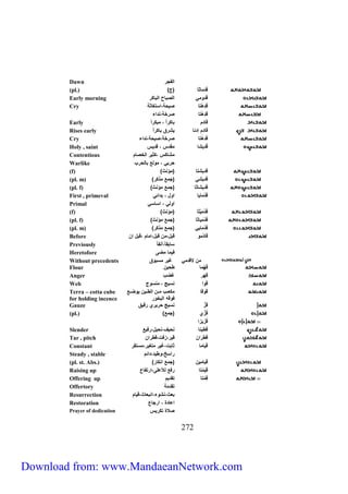 Dawn اليجا 
(pl.) قَدَم ث )ج 
Early morning ق د مي الصب ح الب كا 
Cry قَ دهْت صيح ،استغ ث 
ق دهْت صا ،نداء 
Early ق د ب كااً ، مبكااً 
Rises early ق د إدن يشاق ب كا اً 
Cry قَدهْت صا ،صيح ،نداء 
Holy , saint قَّديش محدس ، قديس 
Contentious مش كس ،كثيا ال ص 
Warlike حابي ، م لع ب لحاب 
(f) قديشت )مؤنث 
(pl. m) ق ديشي )جمع مذكا 
(pl. f) ق ديش ث )جمع مؤنث 
First , primeval قَدْ م ي ا ع ، بدائي 
Primal ا لي ، اس سي 
(f) قَدْمَ يث )مؤنث 
(pl. f) قَدْمَي ث )جمع مؤنث 
(pl. m) قَدْ م يي )جمع مذكا 
Before ق دْ م قبع،من قبع،ام ،قبع ان 
Previously س بح ،ًآني 
Heretofore فيم مض 
Without precedents من لاقدمي غيا مسب ق 
Flour قَهْ م طحين 
Anger قها غضب 
Web ق ا نسيج ، منس ج 
ق ق مكعررب مررن الطررين ي ضررع 
Terra – cotta cube 
for holding incence 
Gauze قَزّ نسيج حاياي اقيق 
(pl.) قَزّي )جمع 
قَزيزا 
Slender قَطين نحيف،نحيع،افيع 
Tar , pitch قَطاان قيا،زفت،قطاان 
Constant ق ي م ث بت،غيا متغيا،مستحا 
Steady , stable ااسخ، طيد،دائ 
(pl. st. Abs.) ق ي مين )جمع انك ا 
Raising up قَيَمْت افع للأع ،ااتي ع 
Offering up ق مْت تحدي 
Offertory تحدم 
Resurrection بعث،نش ء،انبع ث،قي 
Restoration اع دة ، ااج ع 
Prayer of dedication صلاة تكايس 
171 
ف قه الب ا 
Download from: www.MandaeanNetwork.com 
 