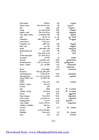 Silversmith ق ن ي ص ئغ فض 
Metal worker ق ن ي ع مع مع دن،حداد،سب ك 
(pl.) قَن يي )جمع 
Lamp قَ نديلا قنديع،مصب ح،سااج 
Smith’s craft قَن ت صي غ ،حدادة،سب ك 
Vial , phial , bottle قَنين قنين زج جي ،ق ا اة 
Ugh ق س ب أ فّ ،تب ،ًسحح 
Swimmers ق ي يي س بحين،ع ئمين،ط فين 
Loose leaves ا ااق منيادة 
Camphor tree ق ف ا شجاة الك ف ا 
Dust , soil قَيْاا غب ا،تااب 
Fuller قَص اا ق صا،منظّف،مبيّض 
Endeared person ق ق ش ص عزيز 
To ق ا نح ،ال )مك ن معين 
At the same place في نيس المك ن ،مع 
Treachery ق اا ي ن ،غدا 
Warrior قَاَفْت ن مح اب،مح تع،جندي 
Warlike person قَاَفْت ن حابي،ب حث عن الحاب 
Water – melon قَاَمْب بطيخ احما، اقّي 
قَاَنب 
Driers قَااسي مجييين )الم ء 
Perjurers ح نثين،ح ليي يمين ك ذب 
Contentiousness قَاْب ث من زع ،م صم 
ق اد ن جبررع قرر اد ن الررذي اسررت 
The mountain 
where Noah’s Ark 
rested 
Caller قَا ي من دي،صيّ ح 
Reader , reciter ق ائ،مات ع 
Creator لق 
(pl.) 1 قا يي )جمع 
Calling , crying 2 قا يي صي ح،من داة 
Cloves قانيع قانيع 
Sheet of paper قَ اسْط قاط س ، اق 
Cold , wintry قَا ش ب اد،شت ئي،ق اس 
Cooling lotion قَا ش س ئع مب اّد 
Cold , frigid قَ اشْت ب ادة،ق اس ،متجمدة 
Coldness , frigidity با دة،تجمّد 
Creator 1 ق اي لق 
Invoker مبتهع،متضاع،مت سع 
Pollution 2 قَاْي تدنيس،نج س 
Near قايب قايب 
172 
ع يه سيين ن ح 
Download from: www.MandaeanNetwork.com 
 