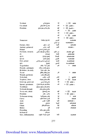 To shout 2 قدا يصيح،ين دي 
Cry aloud 2 قده يصاخ ع لي ،ًيبكي 
Proclaim 2 قهد يع ن،ين دي،يبيّن،يذيع 
177 
1 قده 
1 قدا 
2 قده 
2 قدا 
Tomorrow قد مي غداً،بكاة،ب لغداة 
قَ دَ مي 
Former , first إقْ ديم أ ع ، س بق 
Ancient , primeval إقْدي قدي ، بدائي 
Primal أ لي،أبتدائي،أس سي 
Previously , formerly من إقْ دي س بح ،ًمن قبع،فيم مض 
(f) إقْ دمْت )مؤنث 
(pl. f) إقْ ديم ث )جمع مؤنث 
(pl. m) إقْ ديمي )جمع مذكا 
First , primal قَدْ م ي ا ع،ا لي،اس سي،ابتدائي 
(pl.) قدم يي )جمع 
To go before قد يك ن أ لاً ، يتحد 
Precede , anticipate يسبق،يتصدا،يس ف 
Be before , be early يبكا ،يك ن مبكا اً 
To cut قدا يجاح،يحص،يحطع 
Wound , perforate يشق،يثحب،ي ا 
To be holy قدش قدّس ، يحدس 
To pierce , bore 1 قهد يثحب،ي اق،يج ف 
Grow up , grow out 1 قدا ينمي،ينبت،يابي 
Sprout , germinate 1 قده يشطأ،يتباع ،ينشأ،يياخ 
To inflame يشعع،يضا ،ي هب،يؤجج 
To break through ي تاق،ي اق،ين ا 
To cry out , shout 2 قهد يصاخ،يصيح 
Proclaim 2 قدا ين دي ، يع ن 
To become strong ق ا يح ى،يصبح ق ي 
Curve ق بّ ق س،انحن ء،تحبب 
Arch ق مْب قنطاة ، ق س 
chest ق بيت صند ق 
Chain ق بلا س س ،قيد،قيع 
Before ق دا قبع 
Preceding متحد ،س بق،س لف 
In front of ام ،قدّا 
Sore , inflammation ق دْ ه تحاح، قاح ،الته ب 
Download from: www.MandaeanNetwork.com 
 