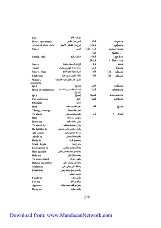 Cut جاح ، قطع 
Holy , sacrament ق دش ق دس،ساّ محدس 
A kind of white cloth ق هزان ن ع من الحم ش الأبيض 
Short = ق زا ، أق زا قصيا 
172 
إق زا 
Small , thin ق ط ن صغيا،افيع 
ق ع،ق ع 
Snare ق لا فخ،شاك،حي ،مكيدة 
Tunic ق لب اداء،اداء كهن تي،ج ب ب 
Snare , trap 1 ق لالا شاك،حي ،مكيدة،فخ 
Lightness 2 ق لالا ي ،طيش،ماح،عبث 
Shame , زي،ع ا، جع،حي ء،فضيح 
ignominy 
(pl.) ق لالي )جمع 
ق سْ ت كترررررررر ب طحسرررررررري )ان شرررررررريد 
الز اج 
Book of recitations 
(pl.) ق سْي ث )جمع 
Encumbrance ق طب ع ئق 
Obstacle ح ئع 
Rod ق ي ع د،قضيب،عص 
Thong , scourge سيا ج د،س ط 
To stand ق يحف،ينتصب،يح 
Rise ينهض ،يستيحظ 
Raise up يبني ،يشيد،يحي 
To stand by يؤازا،يس عد،يع ضد 
Be faithful to يك ن م ص، في،حايص 
Aid , assist يس عد،يع ن،يعين 
Abide by يحي ،يمكث،يسكن 
Rally to يستجمع ق اه 
Start , begin يشاع،يبدأ 
Go counter to ي لف،يح ،يع كس 
Rise against يج به،ي اجه،يتصدى،يح بع 
Rely on يعتمد،يتكع،يثق 
To understand ييه ، يداك 
Betake oneself to يأ ذ في،ينصّب ع 
Maintain يح فظ ع ،يبحي ع 
Establish يثبت،ياسخ،ي طد،يعين 
يؤسس،ينشئ 
Confirm يح ي،يعزز 
Lift up يافع،ياتيع 
Appoint يعين،ي ظف،يحدد،يثبت 
Heap on يكدس،يك 
Download from: www.MandaeanNetwork.com 
 