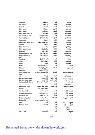 He stood ق ه قف 
She stood ق مت هي قيت 
I stood ق ميت ان قيت 
They stood ق مْي ن ه قي ا 
They stand ق يمين ه اقي ن 
They stood there in ق مبي قي ا فيه 
She stood by him ق م لي قيت له )بج نب 
He stood by us ق مْ ن قف لن )معن 
He stands نيح ه يحف 
Thou (she) stand (eth) تيح انت تحف،هي تحف 
I stand إيح ان اقف 
They stand (m) نيح مّ ن يحي ن )ه 
They stand (fem) نيح مّ يحين )هن 
Ye stand تيح مّ ن تحي ن انت 
You stood with him تيح مّ لي انت تحي ن معه 
They will stand by نيح مّ بي ه يحي ن معه 
him 
Stand up ق ق ، قف )اما 
Arise ق مْ خ إنهض )أما 
Rises ق ي اقف 
Tribe ق ن س،ق ،مجم ع 
Mildew ق م ن عين،ياق ن النب ت 
Rubbish ني ي ،قم م ،زب ل 
vault ,dome ,arc = ق مْب ،قبّ قبّ ،انحن ء،تح س،الت اء 
,bow 
(f) ق مْبت )مؤنث 
The heavenly vault ق مْب د اْ قيه قب السم ء 
The heavenly vault ق مْب دْ أ شمي قب السم ء 
Stature , body ,form ق مْ ت ق ا ،ق م ،جس ،شكع 
172 
ق مَت 
To become small ق س،قسس يصبح صغيا اً،قصيا اً 
Shrink يتح ص،ينكمش،ي ت 
Short , small 1 ق س صغيا ، قصيا 
Weasel , mongoose 2 ق س ابن عاس،ن مس 
A kind of fish 3 ق س ن ع من السمك 
To clasp together ق ف،قيف يشبك،يابط،يشد 
To subside يهدأ،يستكين،ي مد،ياسب 
Ape 1 ق ف قاد 
Basket - boat 2 قي قي ،س 
ق يت 
ق يّ ت 
Lock , rod ق يلا قيع،مسم ا 
Download from: www.MandaeanNetwork.com 
 