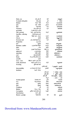 Pitch , tar ق ياا ق ا،قيا،زفت 
To daub with pitch ق ا يحيّا،يزفّت 
Helmet ق ااه قبع ، ذة 
(pl.) ق ااهي قبع ت ، ذ 
Hat ق اَتّ قبع ، ذة 
Nearness ق اب قاب،اقتااب،دن 
proximity تح اب ،قااب ،مج اة 
Gift , present ق اب ن هب ،منح ،إنع ، هدي 
Sacrifice , offering قاب ن،ضحي ،تحدم 
Club ق اْداي هاا ة ، عص غ يظ 
Cloves ق انيع قانيع 
Extreme end ق ان زا ي ،نه ي ،طاف،اكن 
Projection نت ء،با ز 
(pl.) ق اْن ت )جمع 
Hammer , mallet ق ان س مطاق ،مدق ،مضاب 
Shoe ق اْفيدا حذاء 
Craw ق اَْق ب ن ح ص ،معدة الحي ان 
upheaval قاْ قلا جيش ن،ف اان 
upsetting قَاْق لا انحلاب،انكي ء 
curl ق اْق لا التي ف،فتع،تجعد 
Hook ق اْق س صن اة،كلاّب،ف ل ،ماس ة 
crucifix ص يب 
Tree – root شب،جذا الاشج ا الس قط 
Cold , hard frost ق اْ ش باد،باد ق اص،انجم د 
Freezing تجمد،تج د،تث ج 
ق ش،قشش 
Intractability ق شْي ني شج ع ،عن د،صع ب مااس 
hardness صلاب ، قس ة 
ق ت،قتت 
قطن،كَطن 
1 قطا،كَطا 
122 
قي،ق 
Swollen glands قيدي غدد متض م 
Cry ق دهْت صيح ،صا 
(pl.) ق دَه ث )جمع 
(pl.) ق هْداث )جمع 
Cauldron ق دْاا ق دْا 
Bolster ق ب م دة ، س دة 
Corruption قي م فس د،إفس د،فس د ا لاقي 
Putrefaction تعين ، فس د 
Rancor , grudge 1 قين ححد،ضغين 
Download from: www.MandaeanNetwork.com 
 