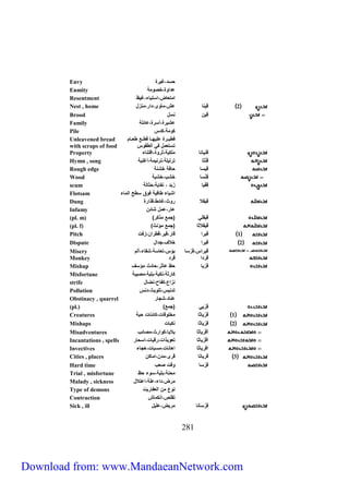 Envy حسد،غياة 
Enmity عدا ة، ص م 
Resentment امتع ض،استي ء،غيظ 
Nest , home 2 قين عش،مأ ى،داا،منزع 
Brood قين نسع 
Family عشياة،أساة،ع ئ 
Pile ك م ،كدس 
122 
فطيرراة ع يهرر قطررع طعرر 
تستعمع في الطح س 
Unleavened bread 
with scraps of food 
Property قني ن م كي ،ثا ة،اقتن ء 
Hymn , song ق نْث تاتي ،تانيم ،أغني 
Rough edge قيس ح ف شن 
Wood ق نْس شب، شب 
scum ق يْي زَبَد ، ني ي ،حث ل 
Flotsam اشي ء ط في ف ق سطح الم ء 
Dung قيحلا ا ث،غ ئط،قذااة 
Infamy ع ا،عمع ش ئن 
(pl. m) قيح ي )جمع مذكا 
(pl. f) قيحلاث )جمع مؤنث 
Pitch 1 قياا ق ا،قيا،قطاان،زفت 
Dispute 2 قياا لاف،جداع 
Misery قيااس،ق اْ س بؤس،تع س ،شح ء،أل 
Monkey ق ادا قاد 
Mishap ق اْي حظ ع ثا،ح دث مؤسف 
Misfortune ك اث ،نكب ،ب ي ،مصيب 
strife نزاع،كي ح،نض ع 
Pollution تدنيس،ت يث،دنس 
Obstinacy , quarrel عن د،شج ا 
(pl.) ق اْيي )جمع 
Creatures 1 ق اْ ي ث م ق ت،ك ئن ت حي 
Mishaps 2 ق اْي ث نكب ت 
Misadventures أقْاَي ث بلاي ،ك ااث،مص ئب 
Incantations , spells اَقَاْي ث تع يذات،اقي ت،اسح ا 
Invectives اق اي ث اه ن ت،مسب ت،هج ء 
Cities , places 3 قاي ت قاى،مدن،ام كن 
Hard time ق اْ س قت صعب 
Trial , misfortune محن ،ب ي ،س ء حظ 
Malady , sickness ماض،داء،ع ،اعتلاع 
Type of demons ن ع من العي ايت 
Contraction تح ص،انكم ش 
Sick , ill ق اْ س ن مايض،ع يع 
Download from: www.MandaeanNetwork.com 
 