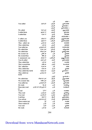122 
إقا 
You called إقَايْت ن انت ن ديت 
إقايت ن 
إقايت ن 
We called إقْاَيْنين نحن ن دين 
I called them إقْ اي ن ان دع ته 
I called him إقْ اي ي ان دع ته 
إقْ ايت ي 
I called you إقايت ن ان ن ديتك 
I called them إقْايت ن ان ن ديته 
They called me إقا لي ه ن د ني 
They called him إقا لي ه ن د ه 
You called me إقايت لي انت ن ديتم ني 
We called him إقاين لي نحن دع ن ه 
We called thee إقاين لخ نحن ن دين ك 
He created me إقْاَن ه حني 
He created thee إقاَخ ه حك 
I summoned you إقْايتن ن ان دع تك 
You (f) called إقاَيْت ن انتن ن ديتن 
They called him ق ا ي ه ن د ه 
They created him ق اْي ي ه ح ه 
The called her إقا ه ن د ه 
They called thee ق ا خ ه ن د ك 
They called thee forth ق اْ ي خ ه ا جد ك 
They called me ق ا ن ه ا جد ني 
forth 
ق اْ ي ن 
We called thee إقْاَيْنَخ نحن استدعين ك 
We created him إقْاَيْني نحن حن ه 
You called me إقْ ايت ن انت ن ديتم ني 
He reads ن حاي ه يحاأ 
Thou (she) read تحاي انتَ )هي تحاأ،ان ت تحاأين 
(s) 
I read إقاي أن أقاأ 
They read نيحا ن ه يحاأ ن 
You read تيحا ن انت تحاأ ن 
I call thee إقاي خ ان ان ديك 
You call me ت حْا لَن انت تستدع نني 
Thou readest (m) إق ا ي أقاأ 
Thou readest (f) إقاَي إقاأي 
You read إقا ن إقاأ ا 
He reads ق اي ه ق ائ 
Download from: www.MandaeanNetwork.com 
 