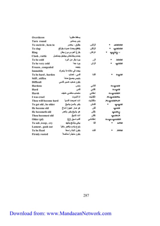 Overthrow يسحط مح ب 
Turn round يديا،يستديا 
To encircle , hem in قاقس يط ق ، يحصا 
To clap قاقش يحعحع،يحدث ص ت،يحاقع 
Ring كاكش يحاع الجاس،يان،يطن 
Clash , rattle يصد ،ي ش ش،يج جع،يص صع 
To be cold قاا يباد،يحا من الباد 
To be very cold قَاش يباد جداً 
Frozen , congealed يتجمد 
Immobile يجمد في مك نه،لا يتحاك 
To be hard , harden قش قس ، تص ب 
Stiff , stiffen يتيبس،يصبح ص د اً 
Difficult يك ن صعب،عسيا،ق سي 
Hardens ق شي ي بس 
Hard إقشي ق س 
Harsh إمحشّي متص ب،متحسّي،عنيف 
I was cruel إتْحَشيّت ان قس ت 
Thou will become hard متْحَشّيت انت اصبحت ق سي 
To get old , be older قشش يكبا ب لسن،يشيخ 
He become old قَش ه ص ا عج زاً،ش خ 
He becometh old ن حُّش ه يشيخ،يكبا ب لعما 
Thou becomest old ت حُّش انت تشيخ 
Older (pl) إمْحَشّشي أقد ،اسبق )ج 
To sob ,weep , cry قت يبكي،ينشج،يتنهد 
Lament , gush out ين ح،يندب،ينيجا ب كي 
To be fixed قتت يك ن ث بت ،ًااس 
Firmly rooted يك ن متجذااً،متأصلا 
127 
Download from: www.MandaeanNetwork.com 
 
