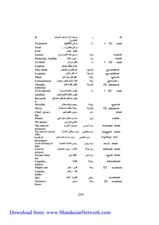 ر حرررا راررررو الررا راحرررا 
592 
راعشران 
R 
To pasture ) 1 ررر يرعى )راقطيع 
Tend … يرعى،يعتني بـ 
Feed يطعم ، يغذي 
Pasture مِرْيا مرعى،كلأ،عشب،مَرج 
Pasturing , tending رِيّا رعي،رعاية 
To think 2 ررر يفكّر،يرتأي 
Cogitate يتأمل،يتفكّر،يتمعّن 
They think مِتْرريين لم يفكران،يتأملان 
I cogitate مترريينا رنا رفكر،أتأمل 
Mind رُيانا عقل،فكر،بال،ذلن 
Consciousness رُيانا فكرة،تأمل،شعار،اجدرن 
Thought , 2 إتْياراثا تفكير،فكرة،تأمل 
reflection 
To be pleased 3 ررر يكان ررضي ا ،مسرار ر 
Satisfied يكان مكتاٍ،قانع،شبعان 
Reconcile يكان مارفق،متارفق،متصااح 
d 
Merciful ريارنا رحيم،رؤاا،حنّان 
Mercy 1 إتْياراثا رحمة،مغفرة،مسامحة 
Chief , great , ررب رئيس،عظيم،كبير 
big 
Master رَبي مدرس،معلم،زعيم ديني 
My master معلمي،مدرسي 
The chief of ررب رسيري مسؤال رلأسرى 
prisoners 
The chief of custom ررب ماخصي رئيس ماظفي راكمارك 
office 
Lord of ررب أشكندي رئيس رارسل،رامساعدين 
messengers 
Lord of beings of ررب زياي رئيس كائنات راضياو 
light 
Lord of ررب بارثا رلأمام ، رئيس رامصلين 
prayers 
Greater than ررب مِنَي أعظم مني 
me 
Captains , رَ بارثا راقادة 
leaders 
Mighty one 1 رَبايا قاي ، جبار 
Captain , قائد ، زعيم 
leader 
(pl.) رَ بايي رقاياو ، قادة 
Nurturer , 2 رَبايا مر بّي 
foster 
Download from: www.MandaeanNetwork.com 
 