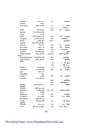 Nurturer رَبابا مربي ، مربية 
Fosterer مرضعة 
To be great ربب عَ ظ م،صار عظيم ا 
رارب 
Profit 1 إرباثا ربح،كسب،فائدة 
Increase رزدياد،نما،تكاثر،زيادة 
Usury فائدة،ربا 
Pride 2 إرباثا كبرياو،أبهة،نفخة كاذبة 
Arrogance رَ باثا تكبر،عجرفة،غطرسة 
Proud ررباثانا متكبر،متغطرس 
Superior رفيع،عااي رامنزاة،أعظم 
Growth 1 إربيثا نما،إزدياد 
Sea , ocean 2 إربيثا بحر ، محيط 
Inundation إربيثا غمر،إغررق 
To kneel ربخ يجثا،يركع، يسجد 
And he bent the اْأريَخ بُركي اجثا على ركبتيه 
033 
knees 
he bends the knees نربخ يحني راركبتين،يجثا 
They bend the نارْبِخا لن يحنين ركبهن 
knees 
1 ركَا 
ركَكَـ 
Perspire 2 ركَا يتعرّق،يترطب 
Attraction 1 رركَاكَا فتنة،جاذبية،سحر 
Lure إغررو،إغارو 
Desirability رغبة 
Lustful 2 رركَاكَا شهارني 
Attractive جذرب،فاتن،ساحر 
إركَكَتا 
ركَكَتا 
Raging إرغازر ثائر،لائج،مثار،مهاج 
,Excited 
Irritable نزق،سريع رلانفعال 
Fettering إركَالا ، رَكَالا تقييد،رعتقال،قيد 
Snare فخ،شرك 
Lapidarian إركَاما رَجْم 
To long for 1 رغب يشتاق،يرغب 
Be covetous يكان طماع،جشع 
To add 2 ركَب يجمع سايا ،يدمج 
together 
To desire 1 ركَكَـ رغب ،يرغب 
Covet 1 راكَـ يشتهي مال راغير،يطمع 
Download from: www.MandaeanNetwork.com 
 