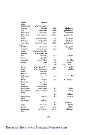To lure , يغري،يغاي 
entice 
To be lustful يشتهي،يصبح شهارني 
Alluring إمْرَكَّكَ ا مغرية،فاتنة 
(pl.) إمْرَكَّكَن مغريات،فاتنات 
Allure them إمْركَكَبُان يغايهم،يفتنهم 
They allure إمْرَكَّكَيلُن لم يغانهم ،يفتنالم 
them 
Desire رَ كَاكَي رغبة،رشتهاو،رغارو 
Incitation رَكَكَ ـْتا رثارة،تهيج،رغررو 
They will be نتركَاكَن يصبحن مغريات،فاتنات 
035 
lustful 
Lustful رَخْتانا شهارني،شبق 
Attractive إرْ كَيكَا جذرب،مغري،ساحر 
Tender رقيق،غضّ،نَضِر،طري،ايّن 
Pleasant مفرح،بهيج،سار،مرضٍ 
Lust إرْ كَيتا رغبة،شهاة 
Greed جشع،طمع 
To dribble 2 ركَكَـ يسيل اعابه ،يراّل 
To spit رقق يبصق 
2 راكَـ 
Purple إركَارن صبغ رلأرجارن،ررجارني 
Slaver ) إرْكَ اُُتا اعاب سائل،ريال )رلارل 
Spittle اعاب ،رضاب 
Moisture رطابة،ندراة 
To be angry , رغز يغضب،يحتد 
rage 
Excited شرغز يهتاج،يثار 
To enrage يسخط،يحنق 
Insult يهين،يحقّر 
Condemn يحكم على،يدين،يذمّ 
He was angry إرْغَز غضبَ،رلتاجَ،ثارَ 
He(we)will be نِرْغُز لا يغضب،نحن نغضب 
angry 
نِرْغَز 
Thou (m) art تِرْغُز رنتَ تغضب 
angry 
She is angry لي تغضب 
تِرْغَز 
Angry ررغز غاضب،ساخط 
Excited إرغيزر محتدّ،مهتاج 
He enraged شَرْغزي لا رغضبه،رثاره 
him 
Download from: www.MandaeanNetwork.com 
 