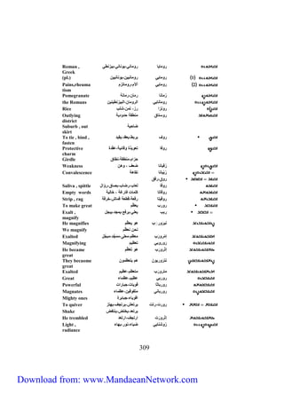Roman , رامايا راماني،ياناني،بيزنطي 
Greek 
(pl.) 1 رامايي رامانيين،يانانيين 
Pains,rheuma 2 رامايي آلآم،راماتزم 
tism 
Pomegranate رُمانا رمان،رمانة 
the Romans رامانايي رارامان،رابيزنطينين 
Rice رانزر رز، تمن،شلب 
Outlying راستاق منطقة حدادية 
district 
Suburb , out ضاحية 
skirt 
To tie , bind , راا يربط،يعقد،يقيد 
fasten 
Protective رافا تعايذة اقائية،عَقْدة 
charm 
Girdle حزرم،منطقة،نطاق 
Weakness رُفْ يانا ضعا ، الن 
Convalescence رُبْيانا نقالة 
039 
راق،رقق 
Saliva , spittle راقا اعاب،رضاب،بصاق،راّرل 
Empty words راقاتا كلمات فارغة ، خااية 
Strip , rag راقيتا رقعة،قطعة قماش،خرقة 
To make great رارب يعظّم 
Exalt , ربب يعلي،يرفع،يمجد،يبجل 
magnify 
He magnifies نيرَارِ بُ لا يعظّم 
We magnify نحن نعظّم 
Exalted إمْرارَب معظم،معلى،ممجَّد،مبجَّل 
Magnifying رَارابي تعظيم 
He became إ تْرارَب لا تَعَظَّم 
great 
They becaome نترَاريان لم يتعظمان 
great 
Exalted مترارَب متعظم،عظيم 
Great راربي عظيم،عظماو 
Powerful رارباثا قايات،جباررت 
Magnates رارباني متفاقين،عظماو 
Mighty ones رقاياو،جبابرة 
To quiver رارت،رتت يرتعش،يرتجا،يهتز 
Shake يرتعد،يختض،ينتفض 
He trembled إتْرارَت ررتجاَ،ررتعَد 
Light , رُاشَنايي ضياو،نار،بهاو 
radiance 
Download from: www.MandaeanNetwork.com 
 