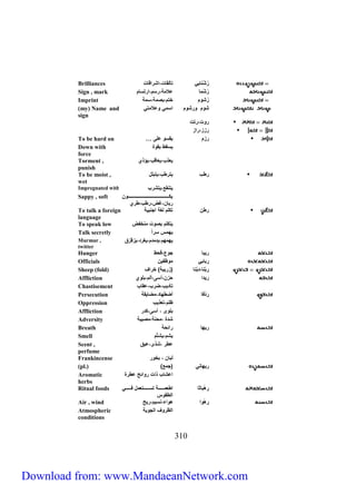 Brilliances رُشْنايي تأاقات،رشررقات 
Sign , mark رُشْما علامة،رسم،ررتسام 
Imprint رُشام ختم،بصمة،سمة 
(my) Name and شام ارشام رسمي اعلامتي 
sign 
رات،رتت 
رزز،ررز 
To be hard on … رزم يقسا على 
Down with يسقط بقاة 
force 
Torment , يعذب،يعاقب،يؤذي 
punish 
To be moist , رطب يترطب،يتبلل 
wet 
Impregnated with يتنقع،يتشرب 
033 
يكررررررررررررررررررررررررررررررررررررررررررررررررررررررررران 
ريان،غض،رطب،طري 
Sappy , soft 
To talk a foreign رطن تكلم اغة رجنبية 
language 
To speak low يتكلم بصات منخفض 
Talk secretly يهمس سر ر 
Murmur , يهمهم،يدمدم،يغرد،يزقزق 
twitter 
Hunger ريبا جاع،قحط 
Officials رِ بابي ماظفين 
Sheep (fold) رِبْنا،دِبْنا )زريبة( خررا 
Affliction ريدر حزن،أسى،أام،بلاي 
Chastisement تأديب،ضرب،عقاب 
Persecution رِدْفا أضطهاد،مضايقة 
Oppression ظلم،تعذيب 
Affliction بلاى ، أسى،كدر 
Adversity شدة ،محنة،مصيبة 
Breath ريها ررئحة 
Smell يشم،يشتَّم 
Scent , عطر ،شذى،عبق 
perfume 
Frankincense ابان ، بخار 
(pl.) ) ريهاني )جمع 
Aromatic رعشاب ذرت رارئح عطرة 
herbs 
رِلْباثا رطعمررررررررة تسررررررررتعمل فرررررررري 
راطقاس 
Ritual foods 
Air , wind رِلْ ار لارو،نسيم،ريح 
Atmospheric راظراا راجاية 
conditions 
Download from: www.MandaeanNetwork.com 
 