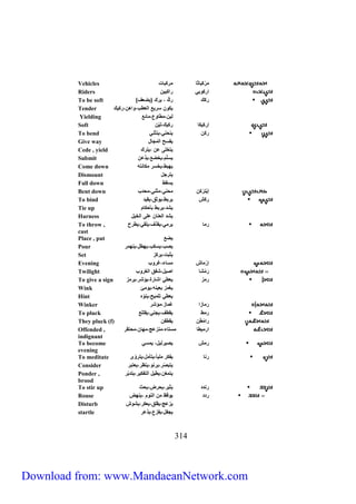 Vehicles مَرْكباثا مركبات 
Riders رركابي رركبين 
To be soft ) ركك ركَّ ، يرك )يضعا 
Tender يكان سريع راعطب،ارلن،ركيك 
Yielding اين،مطااع،مائع 
Soft إركيكا ركيك،ايّن 
To bend ركن ينحني،ينثني 
Give way يفسح رامجال 
Cede , yield يتخلى عن ،يترك 
Submit يس لّم،يخضع،يذعن 
Come down يهبط،يخسر مكانته 
Dismount يترجل 
Fall down يسقط 
Bent down إيْتِرْكن محني،مثني،محدب 
To bind ركش يربط،ياثق،يقيد 
Tie up يشد،يربط بأحكام 
Harness يشد راعنان على راخيل 
To throw , رما يرمي،يقذا،يلقي،يطرح 
cast 
Place , put يضع 
Pour يصب،يسكب،يهطل،ينهمر 
Set يثبت،يركز 
Evening إرْماش مساو،غراب 
Twilight رَمْشا رصيل،شفق راغراب 
To give a sign رمز يعطي رشارة،يؤشر،يرمز 
Wink يغمز بعينه،يامئ 
Hint يعطي تلميح،يناّه 
Winker رَمازر غماز،مؤشر 
To pluck رمط يقطا،يجني،يقتلع 
They pluck (f) ررمْطَن يقطفن 
Offended , ررميطا مستاو،منزعج،مهان،محتقر 
indignant 
To become رمش يصيرايل، يمسي 
evening 
To meditate رنا يفكر مليا ،يتأمل،يتراّى 
Consider يتبصّر،يرنا،ينظر،يعتبر 
Ponder , يتمعّن،يطيل راتفكير،يتدبّر 
brood 
To stir up رندد يثير،يحرض،يحث 
Rouse ردد ياقظ من رانام ،ينهض 
Disturb يزعج،يقلق،يعكر،يشاش 
startle يجفل،يفزع،يذعر 
033 
Download from: www.MandaeanNetwork.com 
 