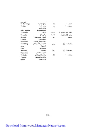 corrupt 
To flap wings رشل يخفق بجناحيه 
To sign رشم يرسم علامة 
032 
يرتسم بااماو 
Seal , imprint يختم،يبصم،ياسم 
To tremble 1 رثا،رثث يرتجا 
To seethe 2 رثا،رلث يغلي،يهتاج 
Heating ررثي تسخين، رحماو ، حمااة 
Exciting رثارة ، رلتياج 
Passionate غاضب،رنفعااي،متحمس 
Trembling 1 إرثيثي ررتجاا،ررتعاش،ررتعاص 
Ague قشعريرة 
Fear خاا،رعب 
Warnings 2 إرثيثي تحذيررت 
Precaution رحتررس،تحف ظ،حذر 
To shake رثث يرتعد،يختض،ينتفض 
Tremble يرتعش،يرتجا،يهتز 
Quake يتزازل،يرتج 
Download from: www.MandaeanNetwork.com 
 