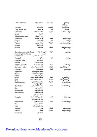 I make a request شايِلْنا شُلْثا انا رجوت رجاء 
You ask شايليتون تسألون انتم 
They asked her شَيْلو هم سألوها 
Emissions شَ لَهْياثا انبعاثات،اشعاعات 
Sparks شرارات 
Disembodied souls ارواح المتوفين 
Forfeiture شَلَمْتا غرامة ،خسارة 
Corpse شَلدا جثة،جثمان 
Flames شَلهَبْياثا لهبات،هيام،ولع 
Ardour شوق،غيرة 
Ransom شَلهَفْتا فدية،فكاك 
شَلوفا الذي يسلخ جزة 
One who removes the fleece 
from slaughtered sheep 
الخروف 
مبتز،سلاب،مغتصب 
Extortioner شَليا ساكن 
Tranquil مسالم،هادئ 
Peaceful , calm مفاجئ،مباغت 
Sudden شَليطا قوي،Mighty جبار،متسلط 
, powerful شَليطانا الحاكم،المدير،المسيطر 
Governor , ruler شَ لمانا مسالم،سلمي 
Peaceful Righteous شخص صالح،مستقيم 
صادق،محترم،فاضل، 
مثالي،امين،كامل 
Honest , 
perfect 
(pl.m) شَلْماني مسالمين،صادقين،كاملين 
(pl.f) شَلْمَنياثا مسالمات،صادقات،كاملات 
شَلْمَنوثا امانة،مسالمة،اخلاص، 
صلاح،ورع،تقية 
323 
Righteousness 
Desolation شَمَدْتا وحشة،كآبة،دمار،خراب 
Ban لعنة،لعن،تحريم 
Repudiation تَبَرّؤ،طلاق،جحد 
Discomfiture خيبة،احباط،فشل 
اندحار،انهزام،قهر 
Urgently شَمَّر حالاً،سريعاً،تواً،مباشرة 
على الفور،اضطراري اً 
Repudiation شَمَرْتا تبرؤ،انكار،تطليق 
Ban لعنة،لعن،تحريم 
Exile إبعاد،نفي،طرد،اقصاء 
Minister شَماشا خادم 
Service شَمَشْتا خدمة 
Courtesan فاجرة،حَظِيّة 
Download from: www.MandaeanNetwork.com 
 
