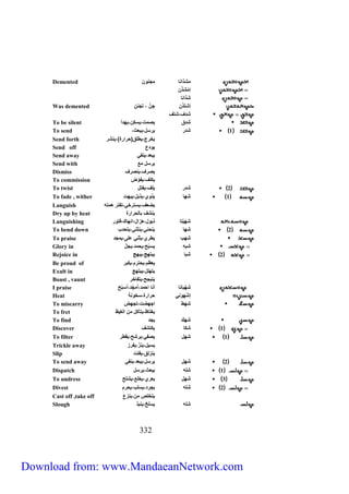 Demented مشذانا مجنون 
إمْشَذَّن 
شَ ذانا 
Was demented إشتذ ن جِنَّ ، تجنن 
شدف،شتف 
To be silent شدق يصمت،يسكن،يهدأ 
To send ، 1 شدر يرسل،يبعث 
Send forth يخرج،يطلق)حرارة(،ينشر 
Send off يودع 
Send away يبعد،ينفي 
Send with يرسل مع 
Dismiss يصرف،ينصرف 
To commission يكلف،يفوّض 
To twist 2 شدر يلف،يفتل 
To fade , wither 1 شَها يذوي،يذبل،يبهت 
Languish يضعف،يسترخي،تفتر همته 
Dry up by heat ينشف بالحرارة 
Languishing شَهَيْتا ذبول،هزال،انهاك،فتور 
To bend down 2 شها ينحني،ينثني،يتحدب 
To praise شهب يطري،يثني على،يمجد 
Glory in شبه يسبّح،يحمد،يجلّ 
Rejoice in 2 شبا يبتهج،يبهج 
Be proud of يعظم،يحترم،يكبر 
Exult in يتهلل،يبتهج 
Boast , vaunt يتبجح،يتفاخر 
I praise شهْ بانا أنا احمد،أُمجِّد،أُسبّح 
Heat إشْهوني حرارة،سخونة 
To miscarry شهط اجهضت،تجهض 
To fret يغتاظ،يتآكل من الغيظ 
To find شهك يجد 
Discover 1 شكا يكتشف 
To filter 1 شهل يصفي،يرشح،يقطر 
Trickle away يسيل،ينزّ،يفرز 
Slip ينزلق،يفلت 
To send away 2 شهل يرسل،يبعد،ينفي 
Dispatch 1 شله يبعث،يرسل 
To undress 3 شهل يعري،يخلع،يشلح 
Divest 2 شله يجرد،يسلب،يحرم 
Cast off ,take off يتخلص من،ينزع 
Slough شله يسلخ،ينبذ 
332 
Download from: www.MandaeanNetwork.com 
 