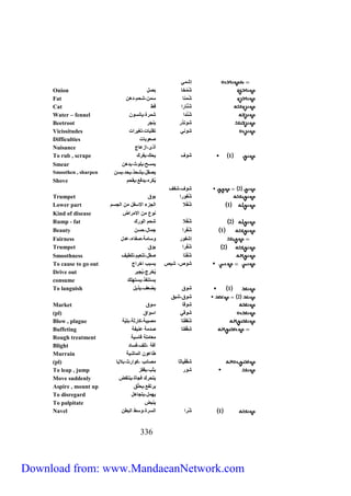 333 
إشمي 
Onion شُمْخا بصل 
Fat شُ منا سَمن،شحم،دهن 
Cat شُنّارا قط 
Water – fennel شُنْدا شمرة،يانسون 
Beetroot شونذر بنجر 
Vicissitudes شوني تقلبات،تغيرات 
Difficulties صعوبات 
Nuisance أذى،ازعاج 
To rub , scrape 1 شوف يحك،يفرك 
Smear يمسح،يلوث،يدهن 
Smoothen , sharpen يصقل،يشحذ،يحد،يسن 
Shove يُكره،يدفع،يقحم 
2 شوف،شفف 
Trumpet شُفورا بوق 
Lower part 1 شُفْلا الجزء الاسفل من الجسم 
Kind of disease نوع من الامراض 
Rump - fat 2 شُفْلا شحم الورك 
Beauty 1 شُفْرا جمال،حسن 
Fairness إشفور وسامة،صفاء،عدل 
Trumpet 2 شُفْرا بوق 
Smoothness شُفْتا صقل،تنعيم،تلطيف 
To cause to go out شوص، شيص يسبب اخراج 
Drive out يُخرج، يُجبر 
consume يستنفذ،يستهلك 
To languish 1 شوق يضعف،يذبل 
2 شوق،شبق 
Market شوقا سوق 
(pl) شوقي اسواق 
Blow , plague شُقفْ تا مصيبة،كارثة،بليّة 
Buffeting شِ ق فتا صدمة عنيفة 
Rough treatment معاملة قاسية 
Blight آفة ،تلف،فساد 
Murrain طاعون الماشية 
(pl) شقُفْياثا مصائب ،كوارث،بلايا 
To leap , jump شوَر يثب،يقفز 
Move suddenly يتحرك فجأة،ينتفض 
Aspire , mount up يرتفع،يحلّق 
To disregard يهمل،يتجاهل 
To palpitate ينبض 
Navel 1 شُرا السرة،وسط البطن 
Download from: www.MandaeanNetwork.com 
 