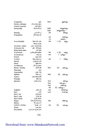 Companion شوتافا رفيق 
Partner, colleague زميل،شريك،مساعد 
Consort, associate مرافق،عشير 
Partnership شُتَفوثا شراكة،مشاركة 
شَتَفوثا 
Planting شُ تلا زراعة،غراس 
Propagation نشر،توليد،تكاثر 
شُتْرا 
زُتْرا 
To act foolishly 1 شطا يعمل عملاً سخيف اً 
يتصرف بحماقة 
Go astray , seduce يضل،ينحرف ، يغري 
To become vile يصبح تافه ، حقير 
Bring shame upon يجلب العار 
To prostrate 2 شطا ينبطح،يستلقي،ينطرح 
To stretch out شطه يمد،يبسط 
Extend يتمدد،يتسع 
To draw شطر يرسم،يؤشر،يخطّ 
Spread ينشر،يمد،يفرش 
Smear يدهن،يلطخ 
To obliterate يمحو،يزيل الاثر 
Breast – beating 1 شياطا لطم الصدور 
Mourning نواح 
Lamentation بكاء ،عويل 
Opinion 2 شياطا رأي،اعتقاد 
System نظام،طريقة،ترتيب 
Principle مبدأ،معتقد 
Question اشيالا سؤال،استفسار 
333 
اشيالا 
شيالتا 
1 شُلثا 
Neighbor شِبابا جار،مجاور 
Deer شِبويا غزال 
Deer’s fat شحم الغزال 
Deer’s skin جلد الغزال 
Deer’s hoofs اضلاف الغزال 
Plague شِبْطا وباء،كارثة،بلاء،لعنة 
Disease داء،مرض،علة 
Captivity , bondage 1 شِبْيا أسر ،عبودية 
Prison سجن،حبس 
Devastation تدمير،تخريب،دمار،خراب 
Download from: www.MandaeanNetwork.com 
 
