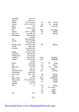 Marauding غزو،سلب،نهب 
Captives أسرى،مسجونين 
Bundles ) 2 شِبّي شِباب)حزم من القصب 
Streams 3 شيبي انهار صغيرة،جداول،سواقي 
planet شفياها كوكب 
Demon روح شريرة،شيطان 
(pl) ) شفياهي )جمع 
Almond ) شِغدا لوز)الثمرة او الشجرة 
Heat , fever شِكَ را حمى،سخونة،حرارة 
Inflammation تأجج،اشتعال،التهاب 
اهتياج،احتدام 
Lust رغبة،توق،شهوة،تلهف 
Passion عاطفة،هوى،حب،هيام 
انفعال،تأثر،ولع،وَجْد 
Disorder , upset شِكَشا فوضى،اضطراب،شغب 
Trouble ضيق،حرج،قلق 
Confusion غموض،تشويش،بلبلة 
التباس،حيرة،ارتباك 
Sedition فتنة،ثورة،عصيان،تمرد 
Disturbance ازعاج،تكدير،تعكير 
Clouded mind تشويش في الذهن 
Confusion شِكَشوثا ارتباك،حيرة،التباس 
Sedition شكَشانا عصيان،ثورة،فتنة 
شغب،تمرد 
Demon 1 شيدا شيطان،عفريت 
(pl) شيدي شياطين،عفاريت 
Side, corner 2 شيدا جانب،زاوية 
Chest شادا صدر،صندوق 
Wateriness of eyes شِدايي تدميع العيون 
Overflowings انسكابات،فيضات 
Crazy , mad شِ ذانا مجنون ، مخبول 
(pl) شِ ذاني مجانين 
Ropes , chains شِدِرْياثا حبال،سلاسل 
Silence ,peace شِدْقا صمت،سلام،هدوء،سكينة 
Twisting شِدْرا جَدِلْ،فتل،دوران 
Spinning غزل ،تدوير 
Year شِدْتا سنة 
333 
2 شِتّا 
إشنا 
إشْنَتْ 
(pl) إشني سنوات 
Download from: www.MandaeanNetwork.com 
 