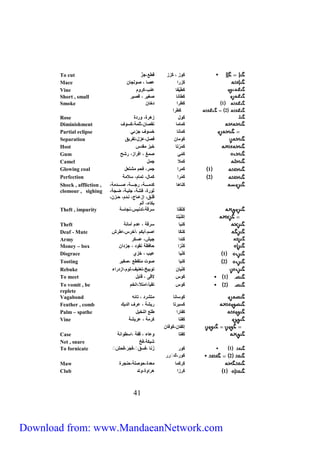To cut كَلز ، كَ زز قطع،جزّ 
Mace كَزرا عصا ، صللجا 
Vine كَطَ يْظا عنب،كرلم 
Short , small كَطانا صغير ، قصير 
Smoke 1 كَطرا دخا 
04 
2 كَطرا 
Rose كَلل زهرة، لردة 
Diminishment كَماما نجصا ،ثفم ،كيلف 
Partial eclipse كَمانا خيلف جزئة 
Separation كَلما فصل،عزل،لظريق 
Host كَمَرْلا خبز مجدس 
Gum كَمِّة صمغ ، افراز، رشح 
Camel كَملا جمل 
Glowing coal 1 كَمرا جمر، فحم مشلعل 
Perfection 2 كَمْرا كمال، لمام، يلام 
كَناها كدمثثثثثث ، رجثثثثثث ، صثثثثثثدم ، 
ثلرة، فلنث ، جفبث ، ضثج ، 
قفثثق، إزعثثاج، نثثدم، حثثز ، 
بكاء، ألم 
Shock , affliction , 
clomour , sighing 
Theft , impurity كَنَظْلا يرق ،لدنيس،نجاي 
إكَنُبْلا 
Theft كَنبا يرق ، عدم أمان 
Deaf - Mute كَنكَا اصم،أبكم ،أخرس،اطرش 
Army كَندا جيش، عيكر 
Money – box كَنْزا حاف نجلد ، جزدا 
Disgrace 1 كَنْيا عيب ، خزي 
Tooting 2 كَنيا صلت ملجطع ،صظير 
Rebuke كَنْيا للبيخ،لعنيف،للم،ازدراء 
To meet 1 كَلس لاقى ، قابل 
To vomit , be 2 كَلس لجيأ،امللأ،الخم 
replete 
Vagabond كَليانا ملشرد ، لائه 
Feather , comb كَيبرلا ريش ، عرف الديك 
Palm – spathe كَظارا طفع النخيل 
Vine كَظنا كرم ، عريش 
إكَظا ،كَلفا 
Case كَظلا لعاء ، قظ ،ايطلان 
Net , snare شبك ،فخ 
To fornicate 1 كَلر زَنا ،فيقَ ،َفجَرَ،فُحشَ 
2 كَلر،كَ رََر 
Maw كَركَما معدة،حلصف ،حنجرة 
Club 1 كَرزا هرالة،للد 
Download from: www.MandaeanNetwork.com 
 