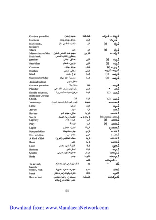 Garden ,paradise كَنَّ(،كَنْثا حديج )جن 
Gardens كَنّا( حدائق،جنات،جنا 
Holy book , 1 كَنزا الكلاب المجدس ،كنز 
treasure 
Much 2 كَنزا كثير 
كَ نزاية مجملعثثثثث النثثثثثاس الثثثثثذي 
Memorizers of the 
يحظ ل الكلاب Holy book 
المجدس 
كَينة حدائق ، جنا 
gardens 1 كَينة قرابي ، ضحايا 
Sacrifices 2 كَنينة حدائق،جنائ 
Gardens 1 كَنينة مغطى، مخظة 
Hidden كَنيا نلع ،جنس 
Kind 1 كَنيا منايب ، عيد ميلاد 
Occasion, birthday 2 احلظال ينلي 
Annual festival كَنثا حديج ،جنّ 
Garden ,paradise كَيس يفب،نهب،يَرَقَ، اغار عفى 
Plunder كَييا مرض مميت،يلاّب،زمرة 
Deadly sickness , 1 murauder , troop 
Cheek كَييا خد 
2 كَيياثا لجةء، قيئ، قرقرة )صلت المعدة 
Vomitings كَيصا Little صغير 
Arrow كَرّا يهم 
كَيرايا حلاق، Barber حجّام الدم 
North كَربا= كَربة الشمال ،ريح الشمال 
1 كَربا جرب، جذام 
Leprosy 2 كَربا فريي 
Prey 3 كَربانا أجرب، مجذلم 
Leper كَرْدي جفلد مجشلط 
Scraped skins كَرْية )آلام مبرح 
Excruciating كَريلا يمك الحنكفيس)الجري 
A kind of fish كَرما ع م 
Bone كَرفا غنيم ، مال، مكيب 
Loot Bottom كَيشا أيظل، قعر 
كَيشار طاحلن ،مجرش ،رحى 
Quern Body كَشلما جيم 
00 
كَشما 
To reveal , كَلا كشف،بيّ ،الحى،الهم،ابعد،ابلعد 
banish 
Stone , rock اكَلالا حجارة، صخرة ،حاللب 
Inset كَلافا شذرة،ياقلل ،زخرف ،نجش 
كَفُصْطُما صثثثثندلق، لعثثثثاء محكثثثثم، 
عفب ، غطاء، درع، لقاء 
Box, armor 
Download from: www.MandaeanNetwork.com 
 