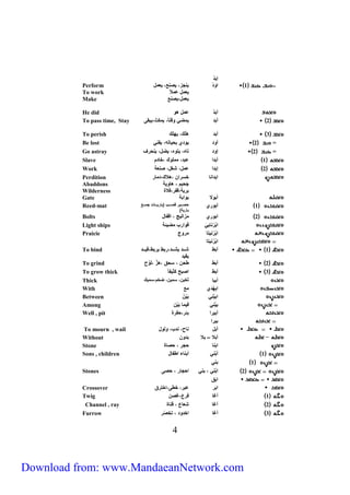 Perdition 
Abaddons 
Wilderness 
Gate أب ب ابي 
4 
إبَ ل 
1 ا ل وتجز، و تع، وعي 
وعي ايلا ف 
وعي ،و تع 
Perform 
To work 
Make 
He did أبَ ل اي ه 
2 أبَل ويض ق ف، ويحا،وب ى 
To pass time, Stay 
To perish 3 أبل هَ كَ، وه ك 
Be lost 2 أ ل و لي بحو ، و ت = 
Go astray 2 إ ل ه، و ه، وض ، وتحرف = 
Slave 1 أبلا ابل، يي ك ،خ لر 
Work 2 إبلا اي ، شغ ، تعي 
ابلات خيران ،هلاك،لي ر 
جحور ، ه وي 
بروي،ق ر،فلاة 
1 أب ري ح ررررور ق ررررب )ب رورررر ج جيررررع 
ب رويأ 
Reed-mat 
Bolts 2 اب ري يزالوج ، اق 
Light ships ابُ رت و ق ارب يضوئي 
Praicie ابُ رتو ير ت 
ا برُتو 
1 أبَط شرررل وشرررل،ربط وربط،قورررل 
و ول 
To bind 
To grind 2 أبَط طحن ، يحق ،هزَّ ،ل ح 
To grow thick 3 أبط ا با حثو ف 
Thick أبو ثخون، ييون، ضخر،ييوك 
With ابِ هلي يع 
Between اب وت بَ و ن 
Among ب وت فوي بَ ون 
Well , pit أبورا بئر،ح رة 
بورا 
To mourn , wail أب ت ح، تلب، ل 
Without أبلا – بلا بل ن 
Stone ابت حجر ، ح ة 
Sons , children 1 أ بت أبت ء اط 
1 بت 
Stones 2 ا بتِ ، بت احج ر ، ح ى 
ابَق 
Crossover ابَر ابر، خطى،اخ رق 
Twig 1 أ فرع، ن 
Channel , ray 2 آ شع ع ، قت ة 
Furrow 3 أ اخل ل ، خ ر 
Download from: www.MandaeanNetwork.com 
 