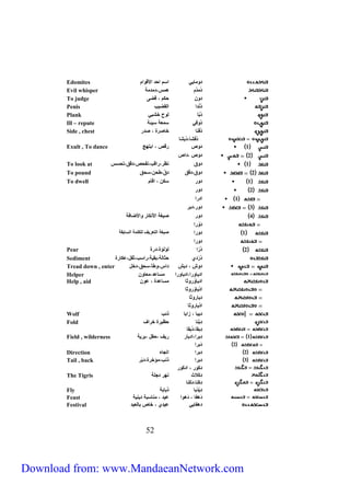 Edomites د نايت سوم سحد سلأق سم 
Evil whisper دُندُم هن ،دندن 
To judge د ن حكم ، قض 
Penis دُفْدس سي ضي 
Plank دُبّا ي ح خشبت 
Ill – repute دُ ت ون ويئ 
Side , chest دُ فا خالفة ، لدف 
دُ شا،دُبشا 
Exult , To dance 1 د ص فقص ، سبةهج 
05 
2 د ص ،دسص 
To look at 1 د ق ف)ف،فسق ،ةفحص،دقع،ةحو 
To pound 2 د ق،دقع د ق،طحن،وحع 
To dwell 1 د ف وكن ، سقام 
2 د ف 
1 سدفس 
3 د ف،دبف 
4 د ف ليغ سلأفكاف سلأضا 
دَ فس 
1 د فس ليغ سية في يلكلن سيواب 
د فس 
Pear 2 دُفّس يؤيؤة،دفة 
Sediment دُفْدي حثاي ،ب ي ،فسو ،ثفل،عكافة 
Tread down , enter د ش ، ديش دس ، طأ،وحع،دخل 
Helper سديا فس،سديا فس نواعد،ن ا ن 
Help , aid سديا ف ثا نواعدة ، ع ن 
سدْيا ف ثا 
دياف ثا 
سدْياف ثا 
Wolf ديبا ، زسبا ئ 
Fold دِبْفا ح)يفة خفس 
دِب ا،دُب ا 
Field , wilderness 1 دِبفس،سدباف في ،ح ل ،بفي 
2 دَبفس 
Direction 2 دِبفس سةجا 
Tail , back 3 دِبفس ف ،نؤخفة،دبْف 
دكَ ف ، سدكَ ف 
The Tigris دِكَلاث فهف دجل 
دِكَفا،دَكَفا 
Fly دِيْدْبا باب 
Feast دَهفا ، دَه س عيد ، نفاوب ديفي 
Festival دهفايت عيدي ، خاص باي يد 
Download from: www.MandaeanNetwork.com 
 