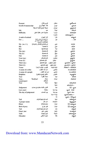 Peasant دهكَان قف ي، لاّح 
Scroll of manuscript دي سن يف ، يفيف فق 
دي فان ليغ سيجن يلكلن سيواب 
Ink دي ثا حبف 
Difficulty دِز سفس ل ب ،عوف،ع ب ،عائع 
دِش سفس 
A male of animal دكفس كف سيحي سن 
ديل سدسة ةضا سي ضنائف سيةنلك 
سينف ل به ب لد سيدلاي عل 
سيةنلك يلشئ س خاليةه 
Tear , 
counterpart 
Tear دِنِهْ ثا دن 
دِنْيثا 
Judgement 1 ديفا قاف ن، قضاء،حكم،دين،حوا 
Law court بيت ديفا نحكن 
The day of judgement ي م ديفا ي م سيحوا 
05 
For … 
My ( m . f .) ديلت يت،خالةت (يلن كف سينؤفثي 
His ديلت يه،خالةه 
Her ديلا يها،خالةها 
Thy (m.) ديلَخ يكَ،خالةكَ 
Thy (f.) ديلِخ يكِ،خالةكِ 
Our ديلَن يفا،خالةفا 
Your (m.) ديلخ ن يكم،خالةكم 
Your (f.) ديلخِن يكنّ،خالةكن 
Their (m.) ديل ن،ديله ن يهم،خالةهم 
Their (f.) ديلِن،ديلهِن يهنّ،خالةهن 
Venus دِيبات،ييبات يف ، ك ك سيزهفة 
A name of a tribe دِيْبلايت سوم سحد سلأق سم 
A name of a people دِينايت سوم سحد سلأق سم 
Dolphins ديف فت دلا ين (جن د يفيني 
Tear دِينا دن ،قطفة 
دينات دن ، شبيه(ليغ 
سضا ي 
ي نا سد ديفا 
2 دفّا 
Tail دفبةا ف ، يل،فهاي ،طف 
A proper name دفاف خت سوم علم 
Dinar 1 ديفافس ديفاف(عنل ي 
Bird of prey 2 ديفافس طيف جافح 
Tail دِفْبا ف ، يل،فهاي ،طف 
Final , last دِفْبايا فهائت ،سخيف 
Tails دِفْبياثا ي ل،فهايات 
Oleander دِ لا شجفة سيد لت 
Download from: www.MandaeanNetwork.com 
 