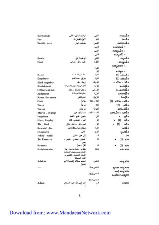 Recitations احَ و راتور، را و ،أ ت 
For أحَ ر لأج ،لغرض،لـ 
Beside , over أحَيب بج تب ، ف ق 
5 
= حَيب 
أحَتب 
حَتب 
Bowls أحَ ت أ اوي،أ ات 
ا را 
اق را 
Dust بُ ر ،ا ر ، راب 
أفرا 
Bond 1 أحَ را ا لة،ربطي،شلة 
Employer 2 أحَ را يؤجِّر ، يي خلر 
Bind together أحَل،إحَل ربط ، ا ل 
Banishment أحَزارا قطع،ت ى،إبع ل،جزورة) حراءأ 
Officers-at-low أحَزَراو رج ال ض ء ، حح ر 
Judgment أحَزَ ر ححر،قض ء،إلاتي 
Name for moon أحَزوو اير ل ير 
Gate 1 أحَلا – إحَلا ب ابي 
Wave 2 أحَلا ي جي 
Waves أحَ اث ي ج ج 
Marsh , swamp أحَي – احَ ي يي ت ع ، ه ر 
Imprison أحَن يَجن ، قيع ، أخيل 
Hire , Employ 1 أحَر أجَّر ، اي خلر ، ح ف 
Tie , bind 2 أحَر لجر ،ا ر ، ربط ، ثق 
Reward , fee أ رُا لقي،هبي،يح ف ة،اجر 
Expensive أحَرن ل 
While - until أل إلى حون ، ح ى 
1 ألّا اررررلي ، وعررررلي ،ابررررر ، 
وعبر 
To Passover 
Remove 2 ألا ت ، ف 
ألَوّ ط س لوتوي وؤلوه رجر 
اللون برير جبون الي عيرل 
أثتررر ء ال عيورررل ال طورررري 
أثت ء الييخث 
Religious-rite 
ألحَ س ايرررررر يرررررلاك )حتوررررري لر 
حيو أ 
Adakas 
الح س ي ت 
الح س زو ا 
الح س يلا 
--- 
آلر آلر )تبر ا ور اليررلار 
أ 
Adam 
Download from: www.MandaeanNetwork.com 
 