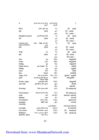 Unehaste cult, 
pagan institution 
(pl) ) 3 زَبّ )جمع 
38 
)ز( كمااااا ااااا 
العربية . 
حاارا الاازاو الااا الحاارا 
الس بع 
Z 
River 1 زاب نهر، نهير، جدال 
(pl) ) 1 زاب )جمع 
1 زاب 
Slaughterer,priest 2 زَبّ ك لن،ذابح الاض ح 
(pl) ) 2 زَبّ )جمع 
2 زُبّ 
3 زَبّ ع دة غير عفيفة، سلاك 
اثن 
3 زُبّ 
Walf 4 زاب ذئب 
(pl) ) 4 زاب )جمع 
4 زاب 
Sale زَبَناث بيع 
Scales زَ ب نيث ميزان 
Selling زَبَنْت بيع 
Outfit, dowry زَ بدا عدة ، تجهيزات،مَهْر 
Selling زَ بان بيع 
Cock زاغ الديك 
Hen زاكَ ت الدج جة 
Angry, Evil زَ دان ، زيدان غ ضب،شرير،مضر 
زاد ني ت صاااااايمة الجمااااااع الم ناااااا 
للكلمة الس بقة 
(pl.f) 
Wrath , anger زَداناث غضب،حنق،جنان 
Just, holy زَ ديق ص دق،ع دل،مستقيم،تق 
زَ ديق 
1 
زَلَرت 
Warning, تحذير،حرص،عن ية 
Cisrcumspect 2 زَلَرت محترسة،حذرة،حريصة 
Gold زَلْب ،دلب ذلب 
Shining زالر مضئ 
Circumspect زَليران محترس،معتن 
Sousings , زَلْ ل تبليل، تنظيا 
cleansing 
زَلْليلا=زَلْريرا 
Carefully زَلْراييت بحذر،ب عتن ء،بحرص 
Care, heed 1 زَلْ رات حرص، التم م،انتب ه 
2 زَلْراث تاااااإلق، ،شاااااراق، سااااان ء ، 
راعة، به ء 
Brilliance , 
splendor , glory 
Download from: www.MandaeanNetwork.com 
 