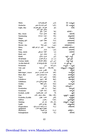Males ) 1 زَكرو ذكار)جمع ذكر 
Zacharias 2 زاكْ ري النب زكري االد يحيى 
زَ ليل لطياااااااا ، رقيق،حفياااااااا، 
ص ، نحيل ،ن عم 
Preparedness 
equipment 
Phylactery ،زرَزت حرز،تعايذة 
Entanglement زَرْ كَ خ،شرك 
38 
Light , fine 
زَ ليلا املس ، ر يع 
Ray , beam زَليق شع م ، حزمة 
Summoning زَمَ نت دعاة ، استدع ء 
Singer زامر ممن 
Singing girl زَمَرْ ت ممنية ، لعاب 
Wasp زمبارا زنبار 
Hornet , bee زمبارا زنبار،نحلة 
Hairy زَ ماط ، زَمات اشعر ، ذا شعر كثيا 
Flute زَ مارا مزم ر 
Song , music زَمْرا اغنية ، ماسيقى 
Kind , sort زان صنا ، نام 
Kinds ،زْ ن اناام ، نم ذج 
Of all kind زان زان من كل الأناام 
Various kinds ازن ازن مختلا الأصن ا 
As (the kind of) ك زان ادْ كمثل )نام(،كم لا 
Fornicator = زانَ ،زَ ن ي زان 
Tail , end زَنَفْت ،زِنِفت ذَنَب،نه ية 
bell زَ نكَ ن قاس ، جرس 
Bell-ringer , roarer زَنْك ي ض رب الأجراس ،مزمجر 
Rust , flaw زنكَ را صدأ )زنج ر(، نمش 
Negro زَ نكَ ي ن زنج ، اساد 
Unbeliever زَ نديق ك ر ، زنديق 
Libidinous ز اَنْي شهاان ، سق،داعر 
Girdles زَنْي ل زن نير،انطقة 
Belts زَني ث احزمة 
Fornication زَنياث زن ، جار 
Fornicator زانيت زانية ، جرة 
Eyelash , eyelid ) زَ لدب ، جفن )العين 
Liar زا ن ، زيف ن محت ل ،مزيا ، كذاب 
Eyelashes ,Eyelids زَ ن الداب ، جفان 
Saffron زا ران زعفران 
Stinking زا ر ،زا را ز ر، نتن 
Uplift زَقَفْت ر ع الى الأعلى 
زَرَزْت اسااااااااااااااتعداد مساااااااااااااالح ، 
تجهيزات،تهي ،احتراز 
Download from: www.MandaeanNetwork.com 
 