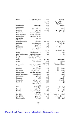 Joints زر ان انسجة رابطة،مف صل 
زر ين 
زُرْ ان 
Part which is زِرْ ق الجزء الس قط 
falling down 
A span ) زِرْت شبر )قي س مس ة 
Vindicate زك ، دك زكى ،يزك 
To be pure يكان ط لر ،برئ،مزكّى 
To be victorious يكان منتصر ،ظ ر،غ لب 
To over come يقهر،يهزم،ينتصر،يملب 
To exercise ي ثر على 
influence on 
Recite ,pronounce زكر ، دخر يراو ،يذكر 
To splash 1 زلا يرش،يطرطش الم ء 
Shed زلل يسفك،يريق 
Pour down زلل يصب ،يسكب 
Cleanse يمسل،ينظا،يطهر 
89 
2 زلا،زلل 
Scanty زليلا لزيل ،ضئيل،ت ل،نحيل 
To be of light value زلل يكان ت ل ،ذليل،ضئيل 
To slight يستهين،يسنخا،يستصمر 
Despise يزدرو،يحتقر،يهزل،يضعا 
Blood ازم ، ادم دم 
Bridle زم م زم م ،لج م ،كم مة 
زمام ، زميم 
زم را ،زمارا اغنية،ماسيقى،زمر،لحن، 
نمم 
Song , music 
To bridle 1 زمم يلجم،يشكم،يكبح 
To resound 2 زمم لمهم،دندن،رنّ،داّى 
To bid , invite زمن دع ،يدعا ،يحضر،يجهز 
To sing ,play music زمر يمن ،يعزا،يزمر 
To fornicate زن زن ،يزن 
Fornicator زَن ي زان 
Fornication زنيات زن ، سق ، جار 
زنزل يقلل من شإنل ، 
يستخا بـ ،يحتقر، 
يزدرو 
To belittle 
Kinds ازن اناام ، اصن ا 
To stink ز ر ينتّن ، يز ر 
زقا ير ع،يشيد،يقيم،يرتق ، 
يعلا،يصعد 
To raise 
To rejoice زقر ، سقر يبتهج ،يفرح 
He rejoiced ،زْدَقَّر رح ،ابتهج 
To sow ,scatter 1 زرا زرم،بذر،نثر 
Download from: www.MandaeanNetwork.com 
 