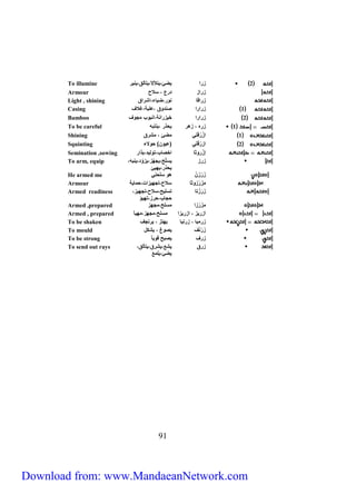 To illumine 2 زرا يضئ،يتلألأ،يتإلق،ينير 
Armour زراز درم ، سلاح 
Light , shining زراق نار،ضي ء،اشراق 
Casing 1 زرارا صنداق ،علبة،غلاا 
Bamboo 2 زرارا خيزرانة،انباب مجاا 
To be careful 1 زره ، زلر يحذر ،ينتبل 
Shining 1 ازْرُقْت مضئ ، مشرق 
Squinting 2 ازرُقْت )عيان( حالاء 
Semination ,sowing ،زْراث اخص ب،تاليد،بذار 
زرز يسلّح،يجهّز،يزاّد،ينبل، 
يحذر،يهيئ 
89 
To arm, equip 
He armed me زَرْزَنْ لا سلحن 
Armour مزَرْزاث سلاح،تجهيزات،حم ية 
زَرَزْت تسليح،سلاح،تجهيز، 
حج ب،حرز،تهي 
Armed readiness 
Armed ,prepared مزَرْزا مسلح،مجهز 
Armed , prepared ازريز ، ازريزا مسلح،مجهز،مهيإ 
To be shaken زرمب ، زرنب يهتز ، يرتجا 
To mould زَرْنَا يصاغ ، يشكل 
To be strong زرا يصبح قاي 
زرق يشع،يشرق،يتإلق، 
يضئ،يلمع 
To send out rays 
Download from: www.MandaeanNetwork.com 
 