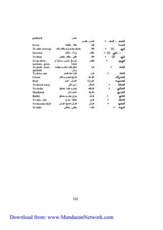 polluted نج 
To push , beat , 
sprinkle 
To drive out طرد طرد،أبعد،فصل 
Citron اطرُنكَا طرنج،ليمون،برتقال 
Deaf اطروشا أطرش ، أصم 
To throw away طرطل رمى،الغى 
To strike طَرطف يضرب بقوة ،يصفع 
Mutilated اطريفا مشوّه،ابتر 
Buffet طرف يمزق،يضرب،يصفع 
To mix , stir طرق يخ ط ، يمزج 
To become deaf طرش طرش،اصبح اطرش 
To hide طشا يخفي ، يختفي 
010 
طس ،طو 
Error طِ يّا خطأ ، خطيئا 
To add ,enwrap 1 طفا يضيف،يضم،يزيد،يغ ف،ي ف 
Increase 2 يطف يزداد ، يتكاثر 
To float 2 طفا طفى ، يطفو ،يفيض 
طفش يتسننننخ ،يكننننون سننننمينا او 
ضخم ا To be dirty , 
unclean , gross 
طرا يدفع،يطرد،يضرب،يهشننم، 
يرش 
Download from: www.MandaeanNetwork.com 
 