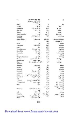 ك حرف الكافف لا لظااففي 
التقسااايل ي ظاااا كااافف ااا 
الت ييف ي ظا خفء 
Weary, 
inauspicious 
Heavy كدْ را ثقيليمكدّريمحزفيجهيدي مقيّد 
,strenous 
Shoulder كد ف كتف ي عفتق 
Strong كهْ ا ق ى 
Strength كه تف ق ة 
Revered كهيد مبجَّليمحترميم قر 
Antimony كهلا كحل 
Priest ) كفهنف كفهف )رجل ديف غير مندائ 
Priesthood كهن ثف الكهفنل ي الكهن ت 
sick كفهرا مريض 
Aperture ك ا شبفكينف ذةي تحليبرج الحمفم 
A kind of fish 1 ك ارا ن ع مف السمك 
Onion 2 ك ارا بصل 
901 
K 
Here كف هنف 
To here لكف الى هنف 
From here مف كف مف هنف يمف الآف 
Here (is) هفخف هنف ي هف هنف 
Where كف ه أيف 
Where are they كفهن ف ايف هم 
Roasting كبَبْتف ش ييحرقياشتعفل 
,burning 
Great , mighty = كبرْ ي كبير كبير ي عايم 
كبيرا 
Liver كبدا كبد 
A measure كبيصف مقيفس معيّف 
Ram كبِشْ كبش 
Treading down كبْشف د سليد سيضغط 
Liar , false كَ دابف كذ اب يزائف 
Contention كدَشْتف نزاعيجدل 
Lie كدْبف كذْب 
Weighty ,important كديرا ثقيل يمهم 
كدير متكدري اهفيمنح سي 
مشؤ مي معفكس 
كَ بف ي كيبف 
كَ هْتف مرض العيفيغشف ةي 
عمى 
Dimness 
Ark كَ يلا ك ي سظينل 
Nectarine = خ خ ي خ خف فكهل الخ خ 
كَ نف مكفف الأستراحليراحلي 
هد ءياسقراريرس خ 
Rest ,resting 
place 
Download from: www.MandaeanNetwork.com 
 