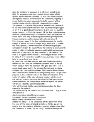 After the container is expanded to its full size, it is ready to be
filled. In accordance with the invention, the container is filled
against a pressure in the container, i.e., suff- cient pressure above
atmospheric pressure is maintained in the container during filling to
insure that the container is expanded to its full size during filling
thereby insuring utilization of the full capacity of the container.
The granular or powdered filling material with which the container is
to be filled is conveniently conveyed from a suitable storage hopper
or bin 1 to a point above the container C, by means of a suitable
screw conveyor 14. From the conveyor 14, the filling material passes
vertically downwardly through a conventional rotary gas lock valve 15
which allows the filling material to pass therethrough but prevents
the gas under pressure from escaping from the container C.
From the rotary valve 15 the filling material passes via the pipe i5e
through a flexible conduit 16 through a rigid end nozzle 17 through
the filling opening F into the container. A substantially gas tight
connection between the nozzle 17 and the container C is conveniently
made by utilizing the flexible sleeve or sock S which, as previously
described, is secured to the filling opening F of the container. The
sock S is slipped over the nozzle 17 and tied tightly thereto by the
tie string T' or by some other suitable means, such as a heavy rubber
band or conventional hose clamp.
As previously described the gas lock valve 15 permits the filling
material to pass into the container but prevents a loss of the gas
under pressure from the container. The gas lock valve 15 is a
conventional valve and in the simplest form consists of a freely
rotatable rotor having radiating blades 15a, the ends of which have a
very small clearance with the surrounding housing 1sub. The gas under
pressure in the container acts on the blades on both sides of the
center of rotation of the rotor with equal pressure with the result
that the rotor does not turn under the influence of the gas pressure.
On the other hand, the filling material is directed against the blades
only on one side of the center rotation of the
valve with the result that the valve rotor turns admitting the filling
material to the container.
The connection of the sleeve or sock S to the nozzle 17 may be made
either before or
after the container is in8atd or pressurized.
In the event that the container is pressurized
before making the connection, the inter
mediate tie string T is not unfastened until the connection of the
free end of the sleeve or sock S is made, so that the gas will not
escape from the container while the connection is being made. After
the connection is made, the tie string T is unfastened to permit
 