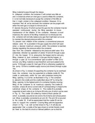 filling material to pass through the sleeve.
In collapsed condition, the container C will contain very little air
and in instances where an inert gas is used to inflate the container,
it is not normally necessary to purge the container of the little air
that it might contain in the collapsed condition. However, if it is
important that all air be removed, the container can be purged with
either the inert gas or a liquid to remove all air.
If desired, the pump 10 which pumps the gas into the container may be
operated continuously during the filling operation to insure
maintenance of the inflation of the container. However, in most
instances, the volume of the filling material as it is introduced into
the container will normally replace any gas that might leak out so as
to maintain the desired pressure within the container.
To prevent over inflation of the container, a conventional pressure
release valve 18 is provided in the gas supply line which will open
when a desired maximum pressure within the container is reached,
thereby regulating the pressure within the container.
Gas from the container released by the pressure relief valve 18 is
selectively directed by operation of valves 19 and 20 through a pipe
21 into the hopper 13 to pressurize the hopper and to carry any
filling material or dust contained in the gas into the hopper, or
through a pipe 22 to a conventional "gas scrubber" or filter 23 to
remove any filling material or dust therefrom and recirculated to the
pump 10 through a pipe 24. Inert gas Of air is otherwise supplied tol
the pump 10 from a suitable supply source (not shown) through a pipe
10a.
As shown in Fig. 3, instead of supporting the container by an overhead
hoist, the container may be supported on a tiltable cradle 25. The
cradle is particularly useful for use with containers having the
filling opening in a corner, as illustrated in Fig. 3. The container
is placed in the cradle and the cradle tilted about 45" to, bring the
filling opening to the highest point of a container thereby insuring
filling of the container to its maximum capacity. The cradle 25
includes a base 26 and a curved side 27 corresponding in shape to the
cylindrical shape of the container C. The cradle 25 is pivotally
supported at each side on an A-frame 28 (only one of which can be seen
in Fig. 3). The cradle 25 is tilted by means of fluid cylinder 29
which is pivotally secured at one end to the A-frame and whose piston
rod 29rye is pivotally connected to an arm 30. The arm 30 is secured
to the cradle 25. It will be appreciated that the cradle 25 can be
used to support the container C during filling with the apparatus
shown in Fig. 1 as well as that shown in Fig. 3. It will also be
appreciated that a cradle of the type shown or similar thereto could
be fixed to the bed of a truck or railroad platform car so that the
 