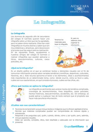 La Infografía
INFANTIL Y JUVENIL
Es un diseño gráfico en el que se combinan textos y elementos visuales con el fin de
comunicar información precisa sobre variadas temáticas (científicas, deportivas, culturales,
literarias, etc.). Este recurso aproxima al lector a los elementos, ideas o acontecimientos
más importantes de un determinado tema, como: dónde ocurrió, cómo se llevó a cabo,
cuáles son sus caacterísticas, en qué consiste el proceso, cuáles son las cifras, etc.
1
LaInfografía
La infografía es pertinente para aclarar textos de temática complicada,
cronología de acontecimientos, línea biográfica, casos policiales,
hechos históricos, descubrimientos, accidentes, etc. Sin embargo, se
puede aplicar a cualquier tipo de texto siempre que el propósito sea
hacer más sencilla la información.
¿Para qué textos se aplica la infografía?
Los alumnos de segundo año de secundaria
del colegio El Carmelo quieren hacer una
infografía sobre un libro que les ha agradado,
pero no saben cómo realizarla. Ellos han visto
infografías en muchos diarios y saben que son
muy didácticas y atractivas, pero desconocen
el proceso que hay seguir para su realización.
En las siguientes líneas, ayudaremos a
nuestros amigos del colegio El Carmelo a
realizar infografías que puedan aplicarse a
libros, descubrimientos, culturas, casos
policiales, etc.
¿Qué es la infografía?
La Infografía
Tenemos los
materiales para
hacer la infografía.
Sí, pero no
sabemos cómo
organizar la
información.
Favorece la comprensión ya que incluye textos e imágenes que le ofrecen agilidad al tema.
Permite que materias complicadas puedan ser comprendidas de manera rápida y
entretenida.
Responde a las preguntas qué, quién, cuándo, dónde, cómo y por quién, pero, además,
incluye aspectos visuales.
Debe ser sencillo, completo, ético, bien diseñado y adecuado con la información que
presenta.
¿Cuáles son sus características?
 