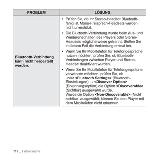 Samsung YP-S5 Handbuch