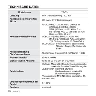 Samsung YP-S5 Handbuch